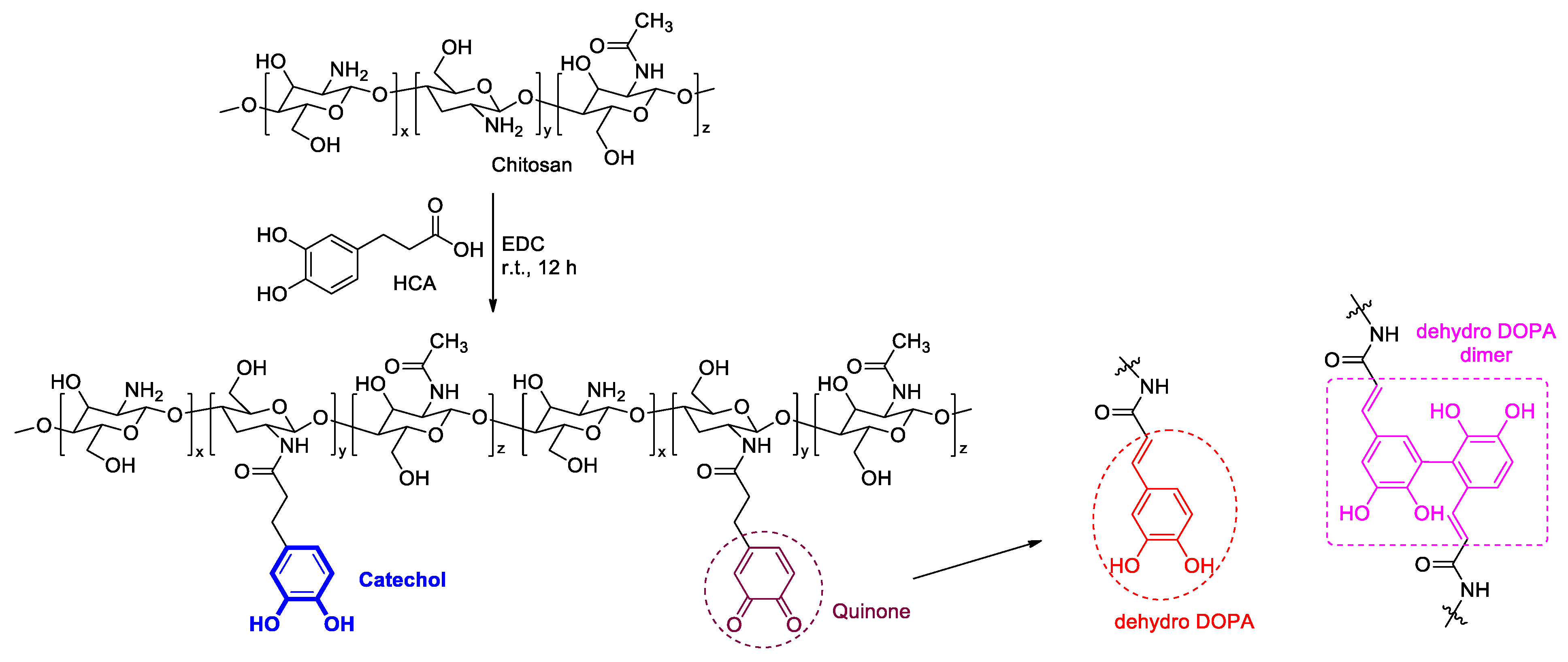 Materials 14 06395 g002