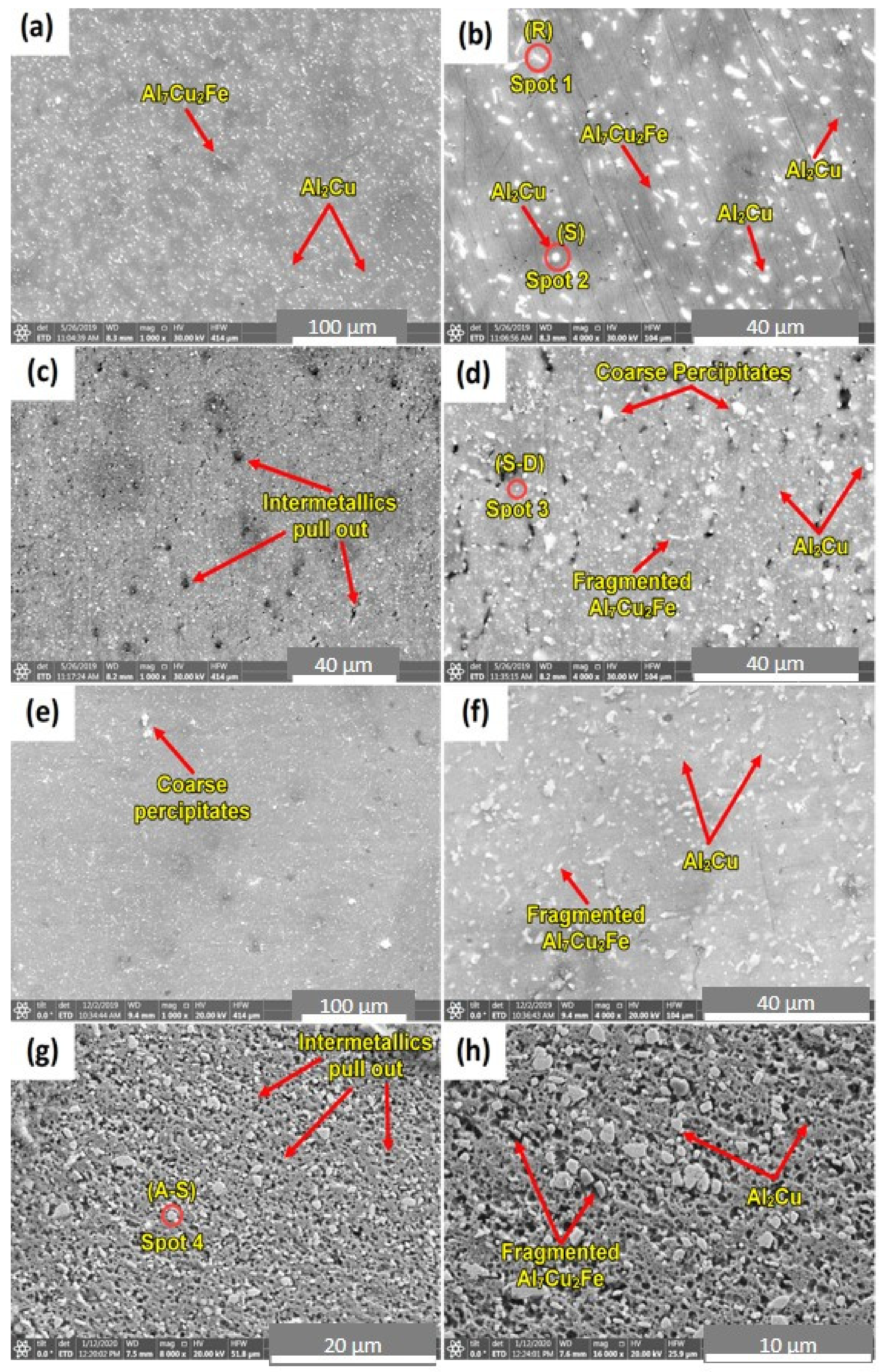 Materials 14 06396 g008