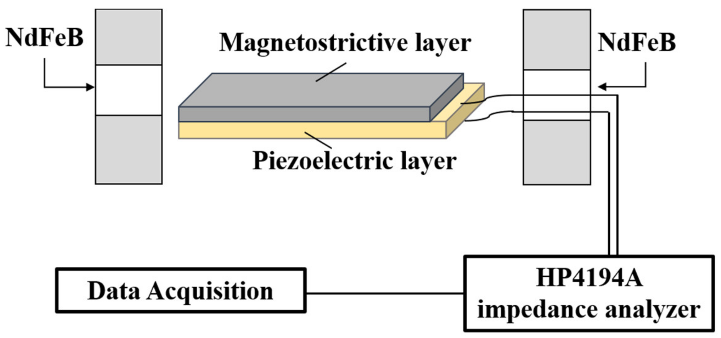 Materials 14 06397 g001