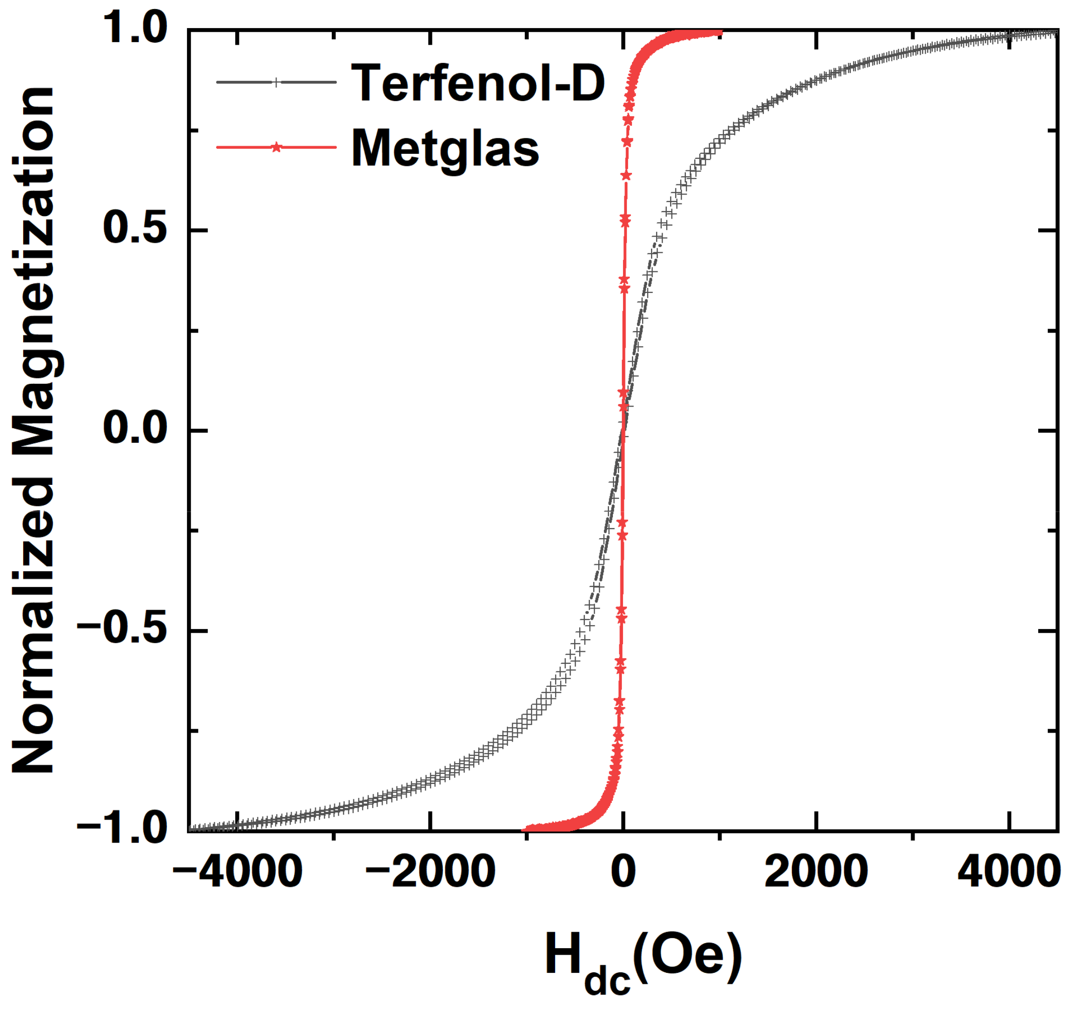 Materials 14 06397 g004