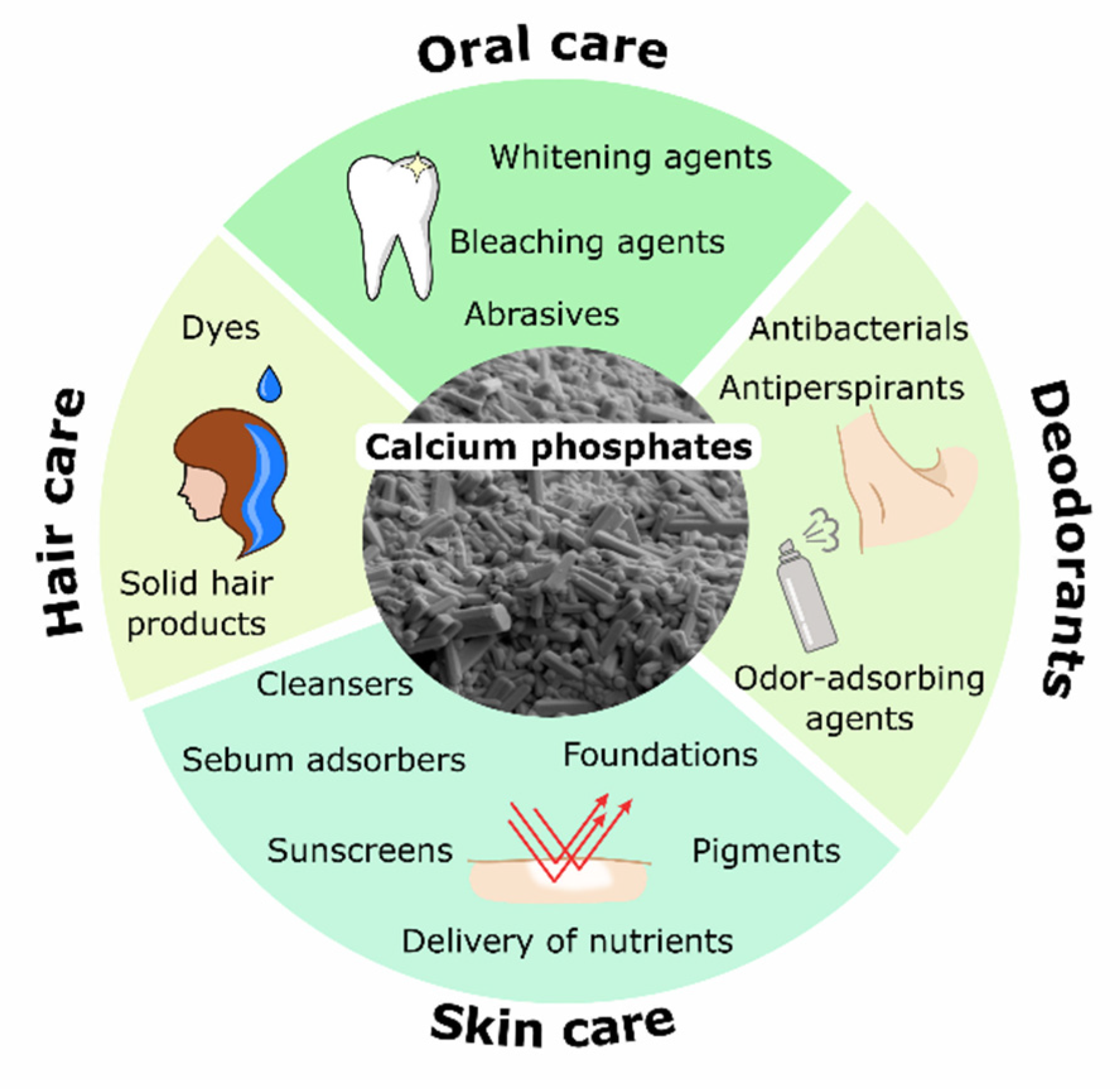 Materials 14 06398 g003