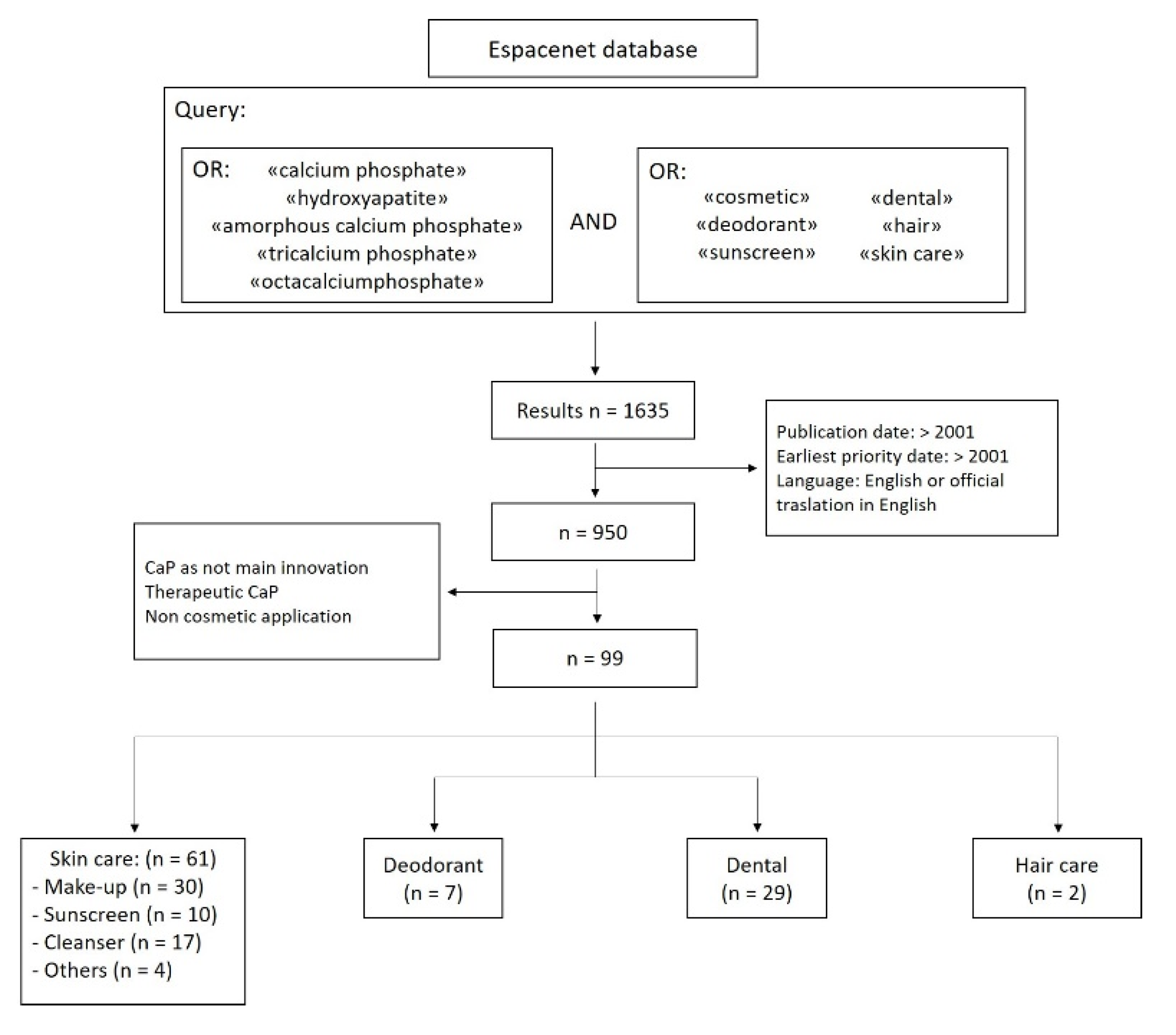 Materials 14 06398 g004