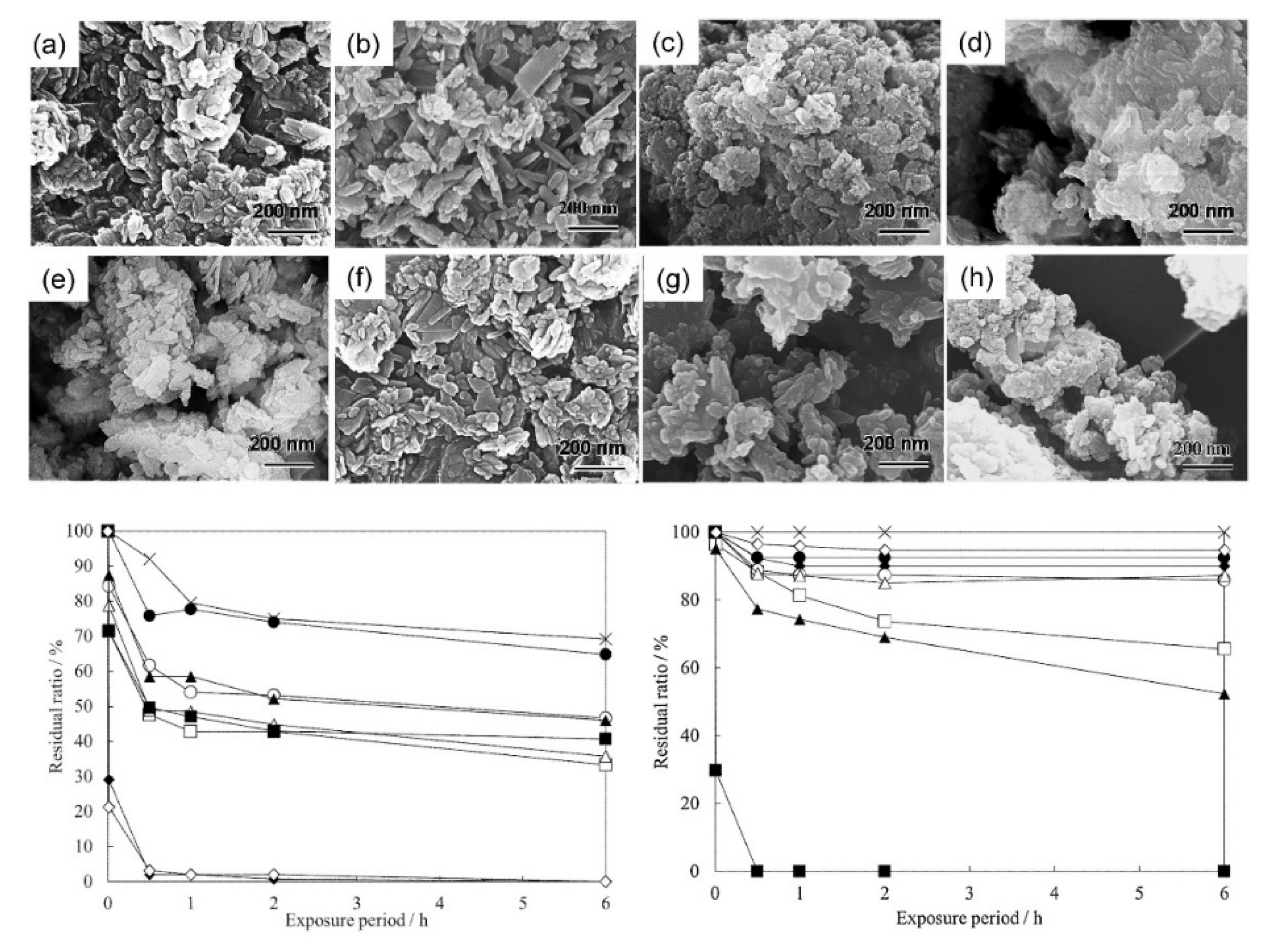 Materials 14 06398 g007