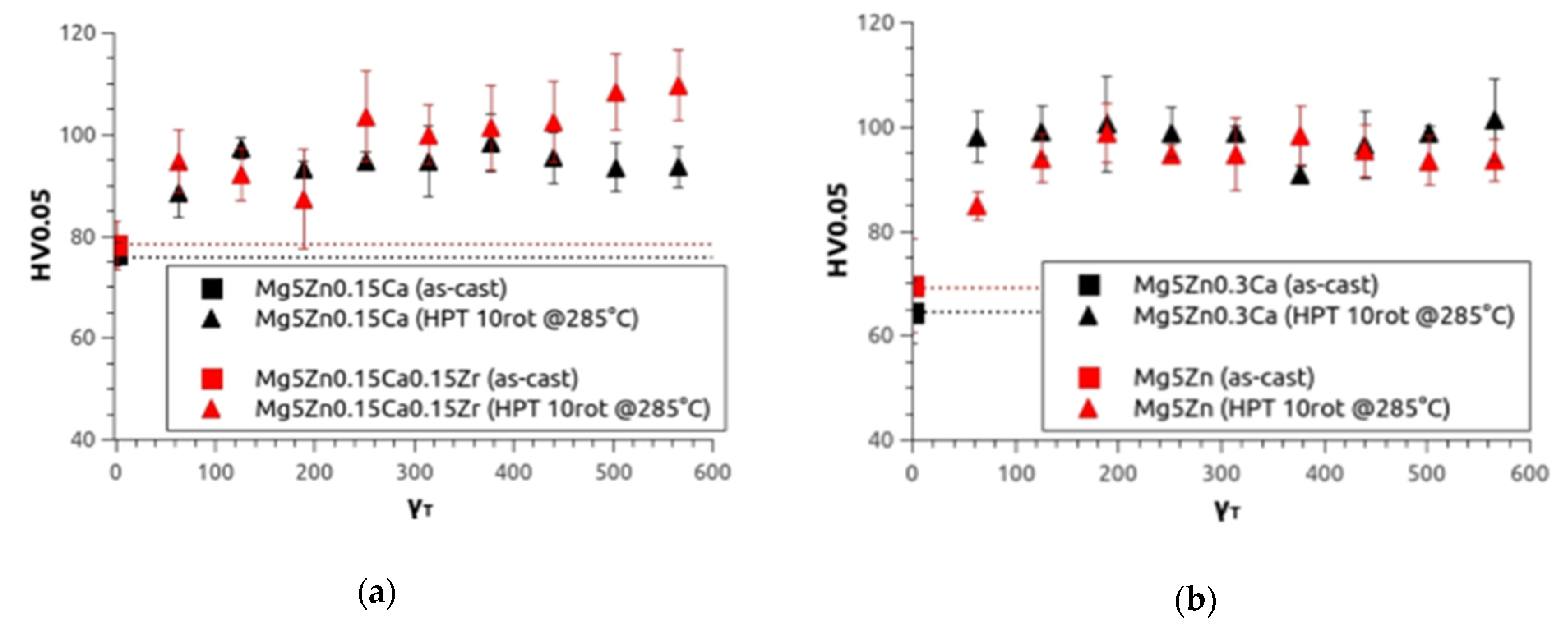 Materials 14 06399 g004