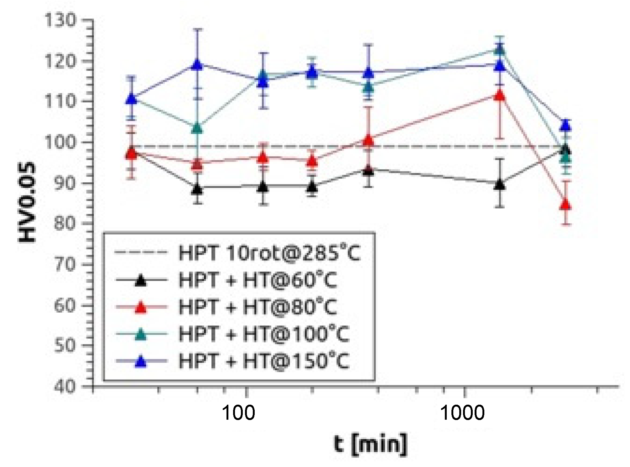 Materials 14 06399 g005
