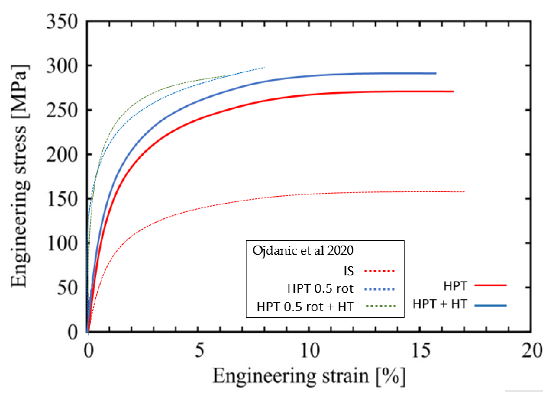 Materials 14 06399 g006
