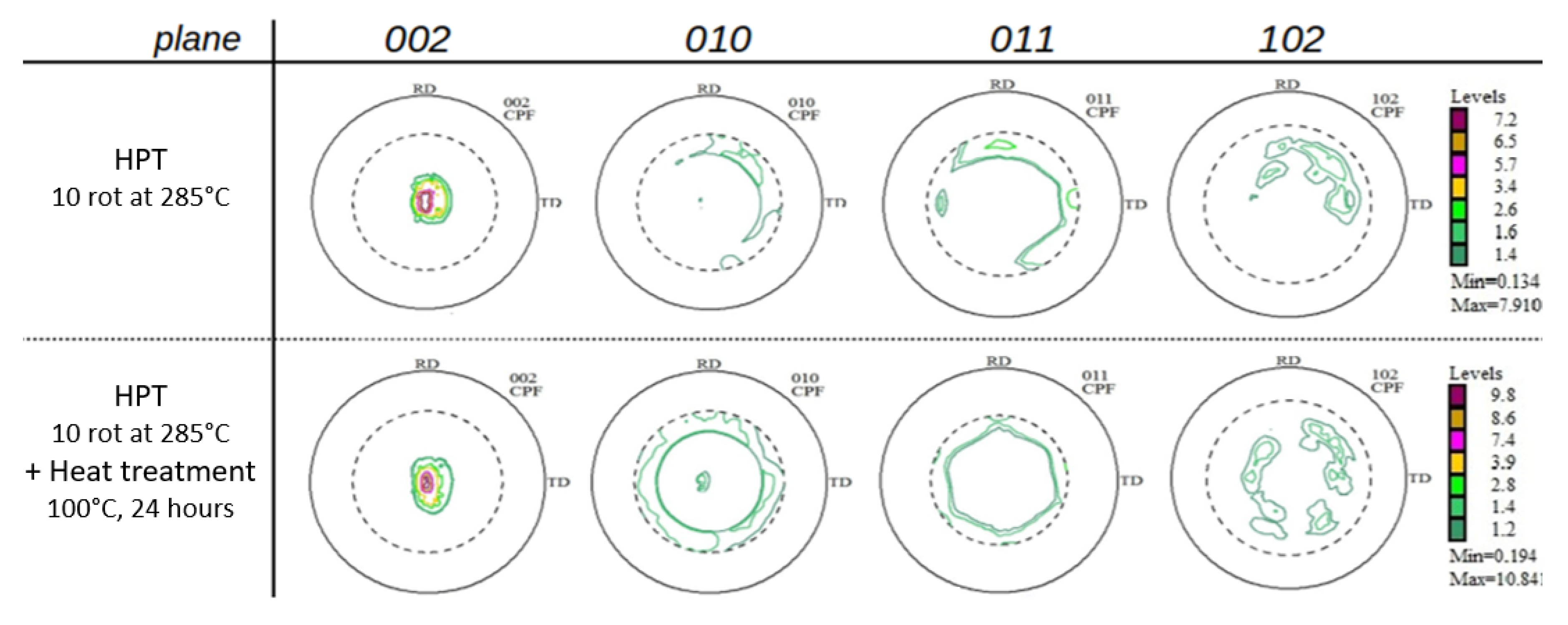 Materials 14 06399 g007