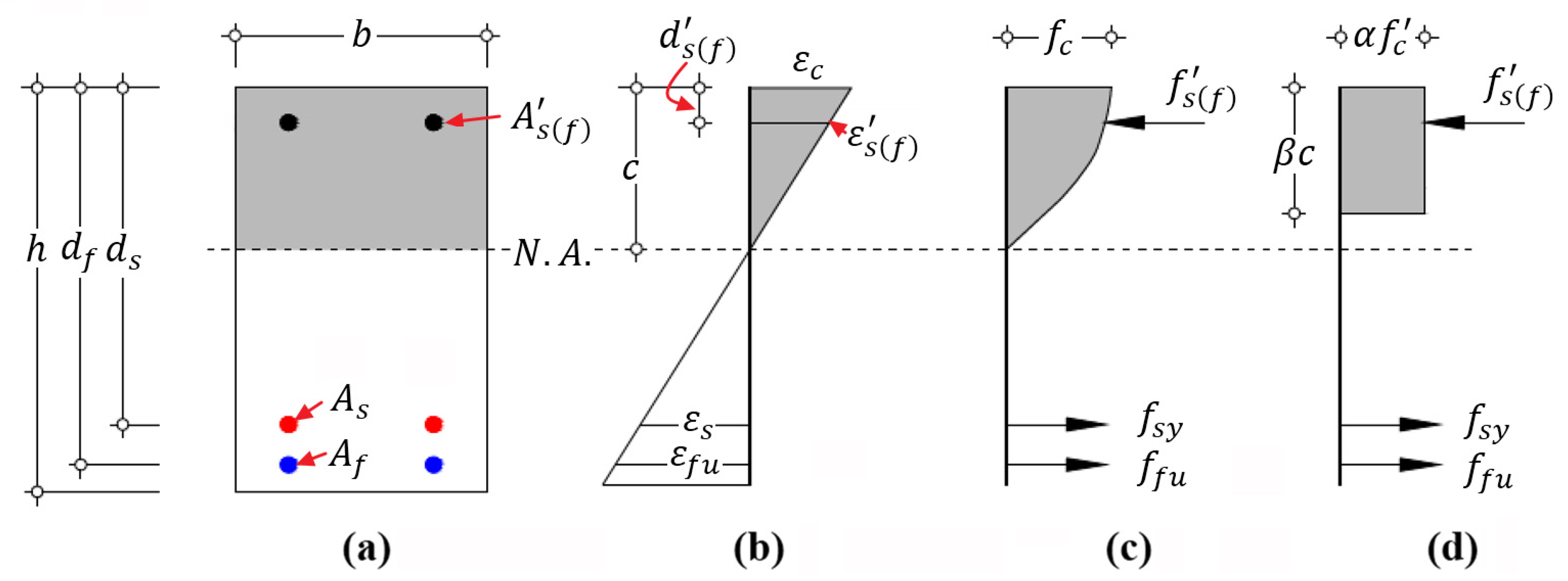 Materials 14 06400 g003