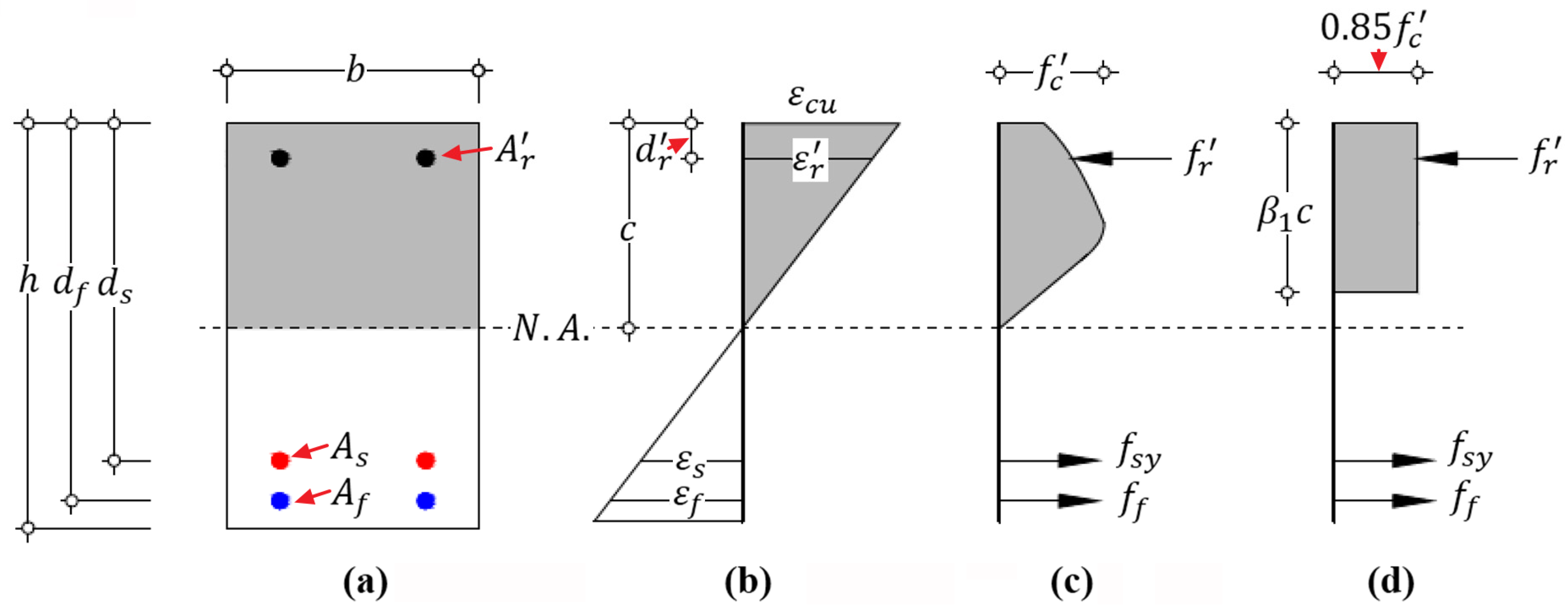 Materials 14 06400 g005