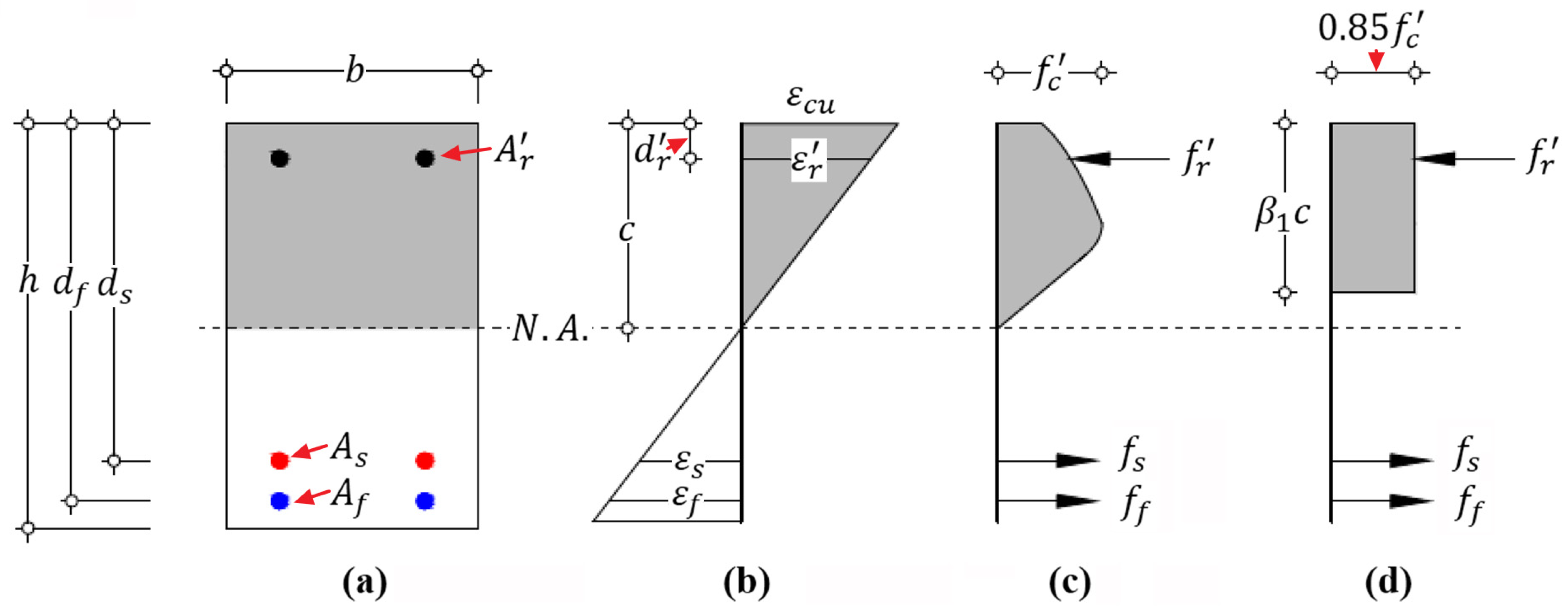 Materials 14 06400 g006