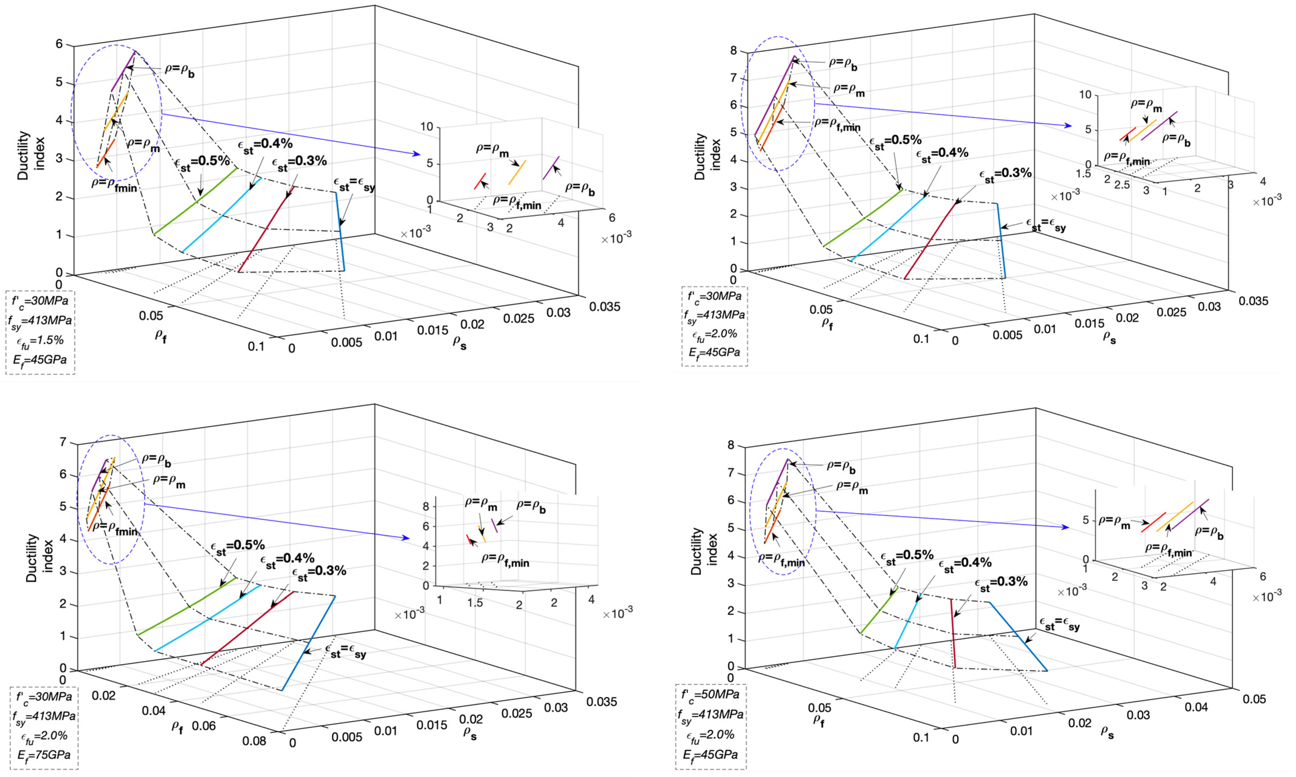 Materials 14 06400 g007