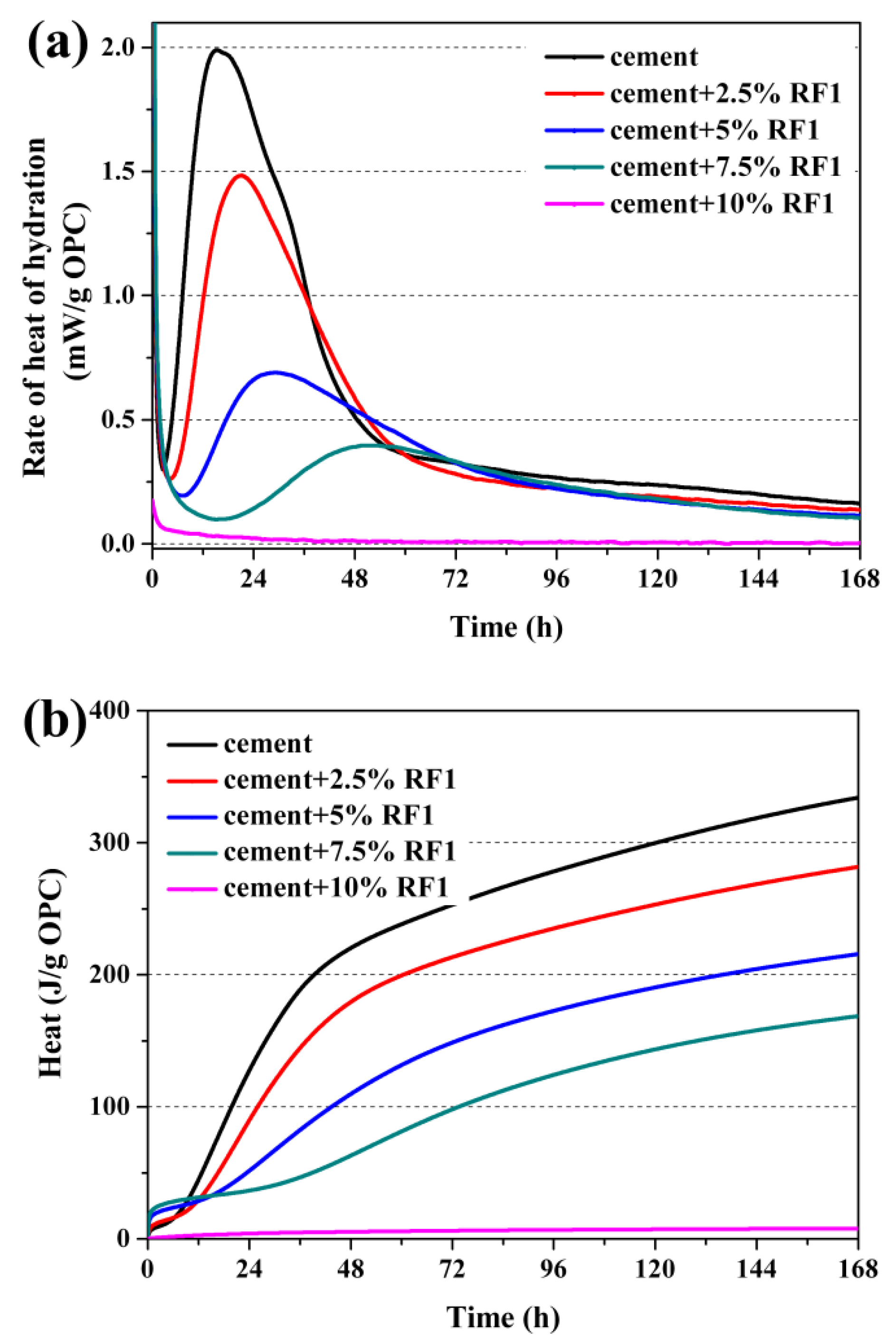 Materials 14 06402 g003