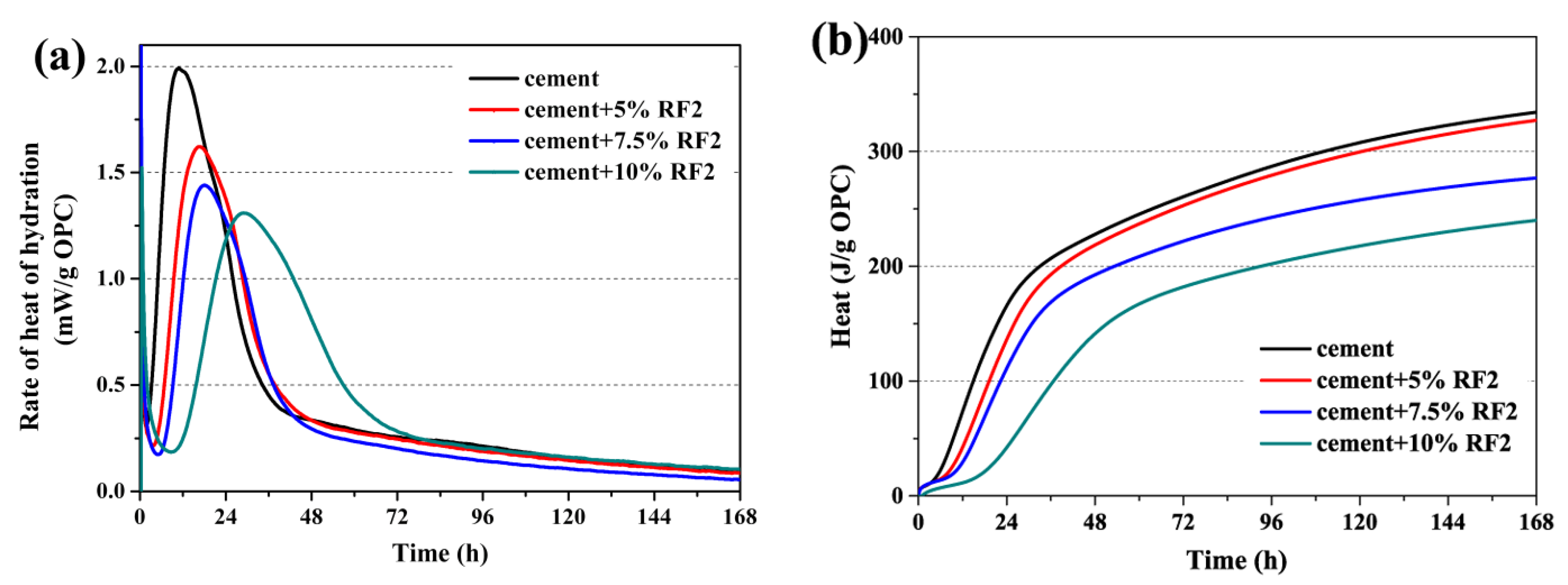 Materials 14 06402 g004
