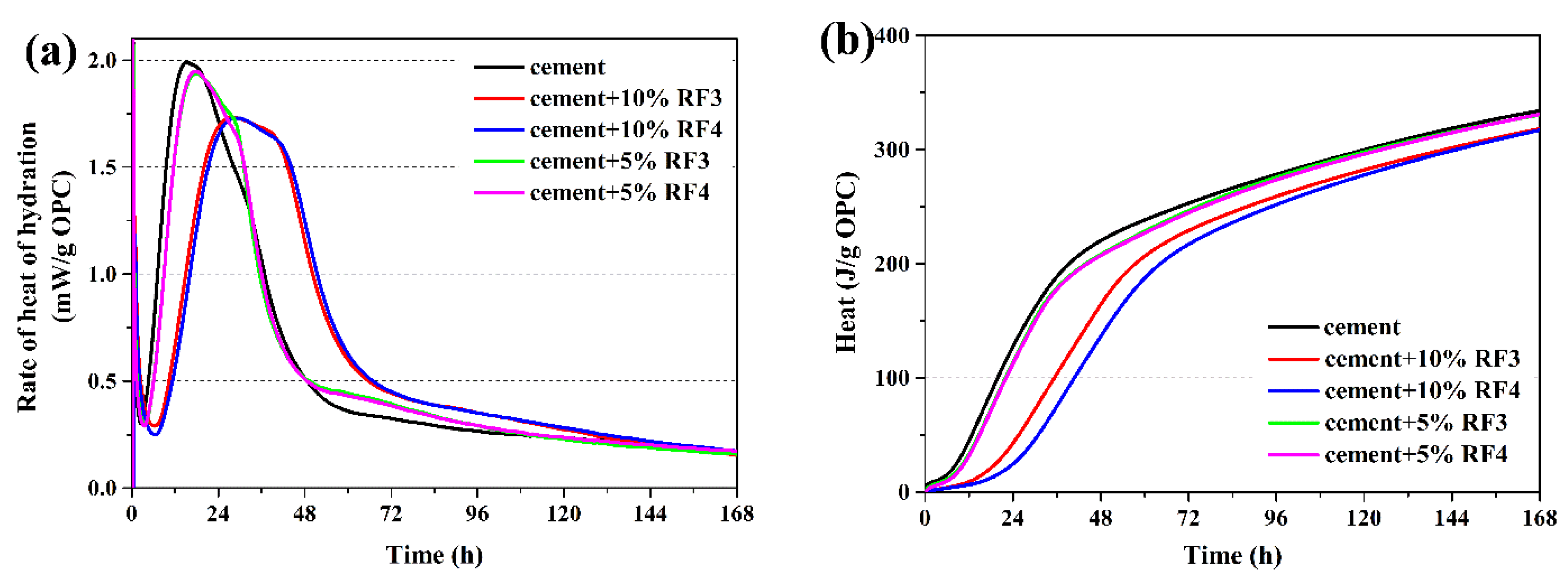 Materials 14 06402 g005