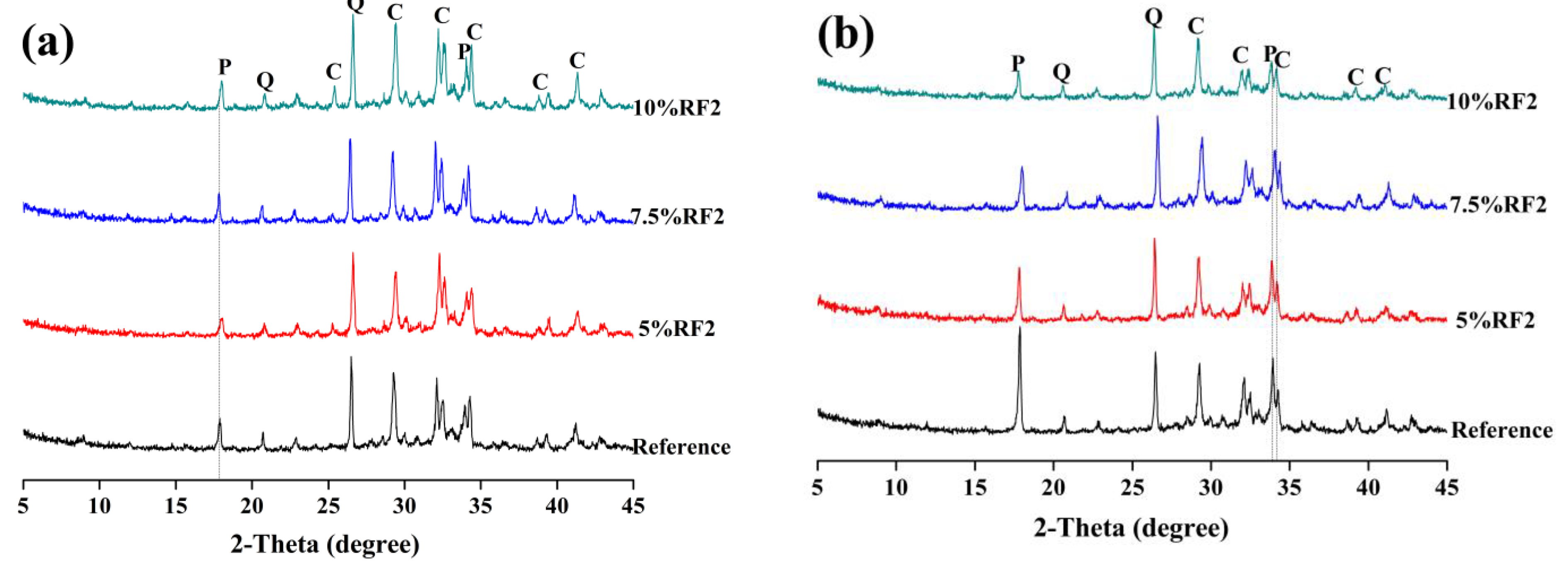 Materials 14 06402 g008
