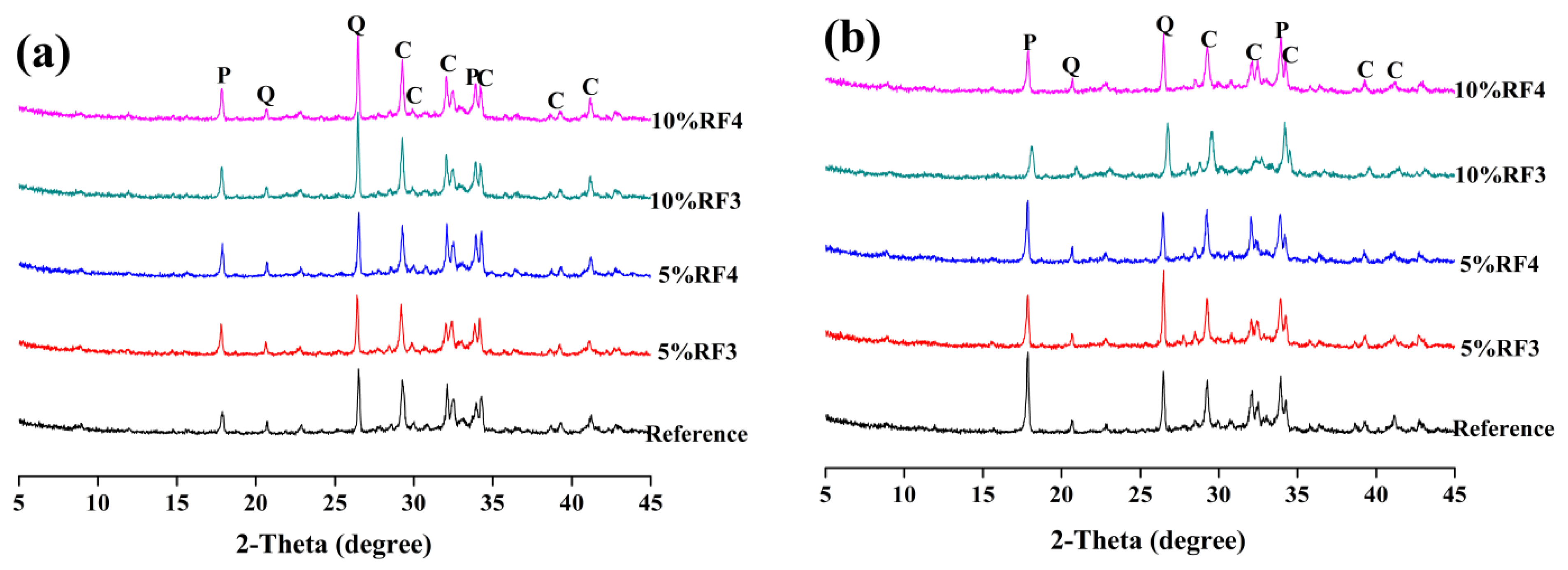 Materials 14 06402 g009