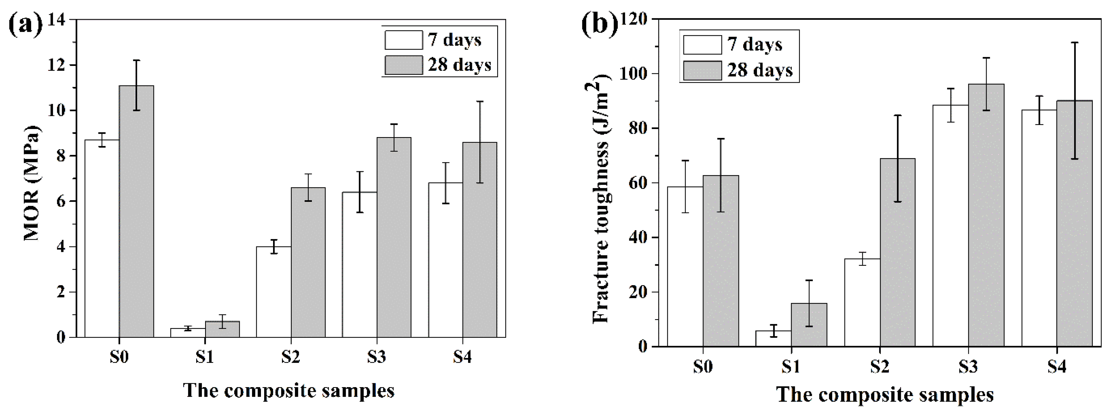 Materials 14 06402 g011