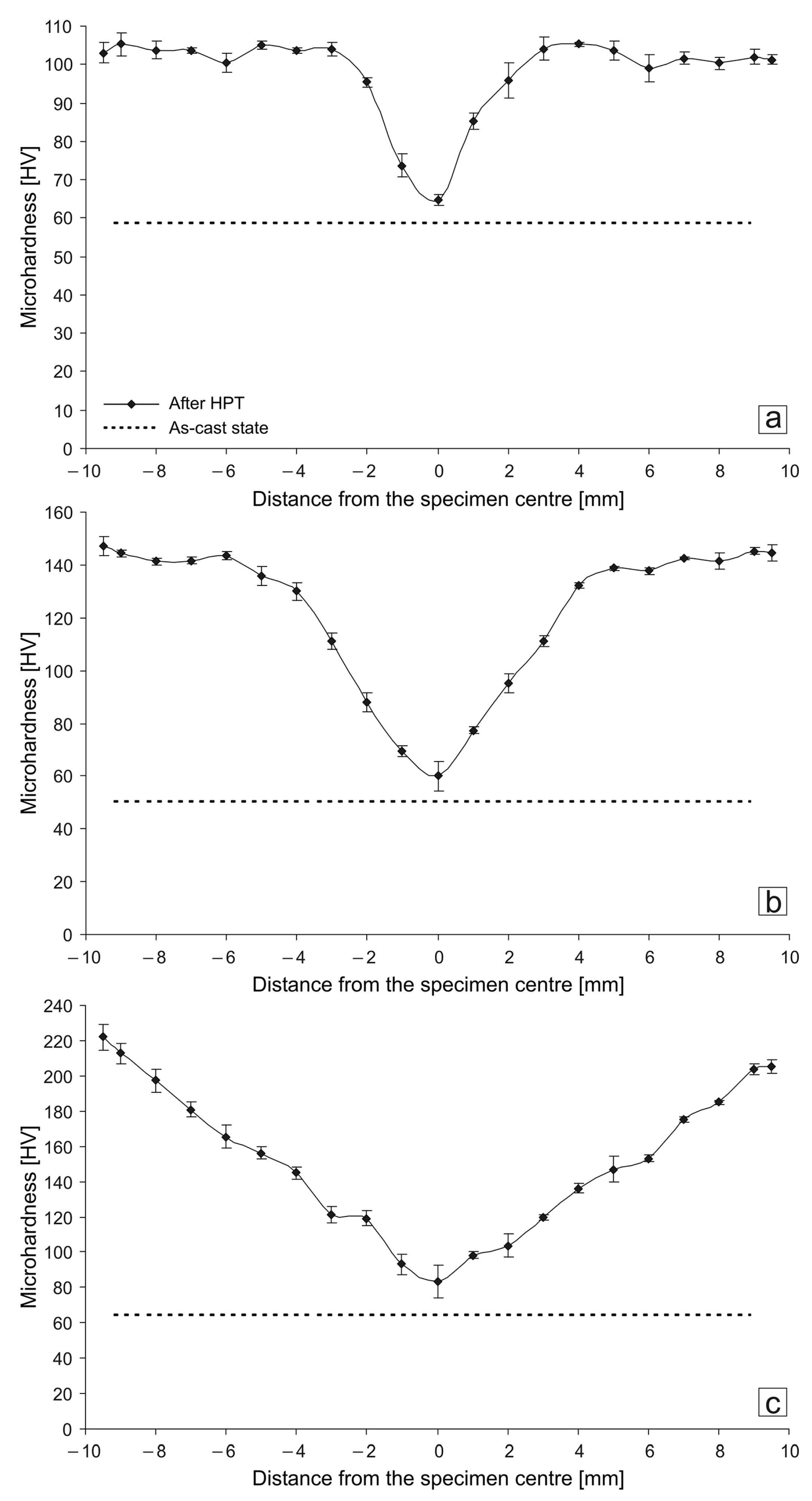 Materials 14 06404 g001