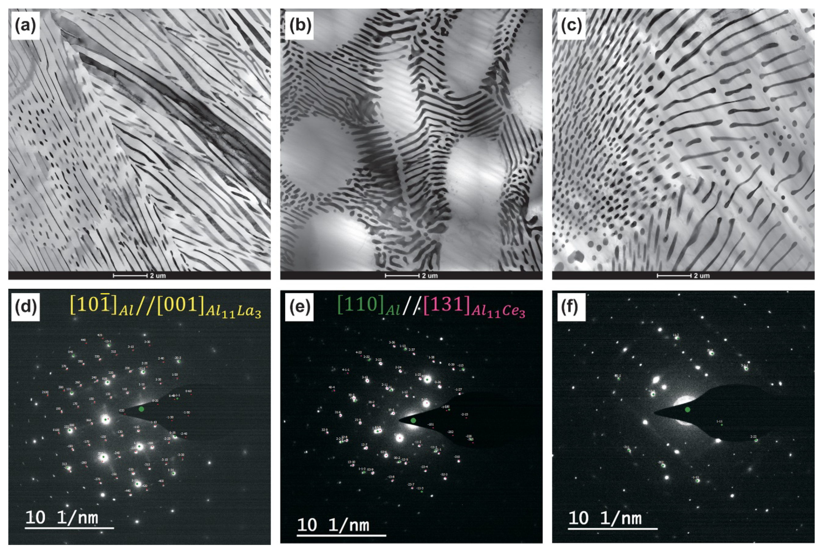 Materials 14 06404 g002