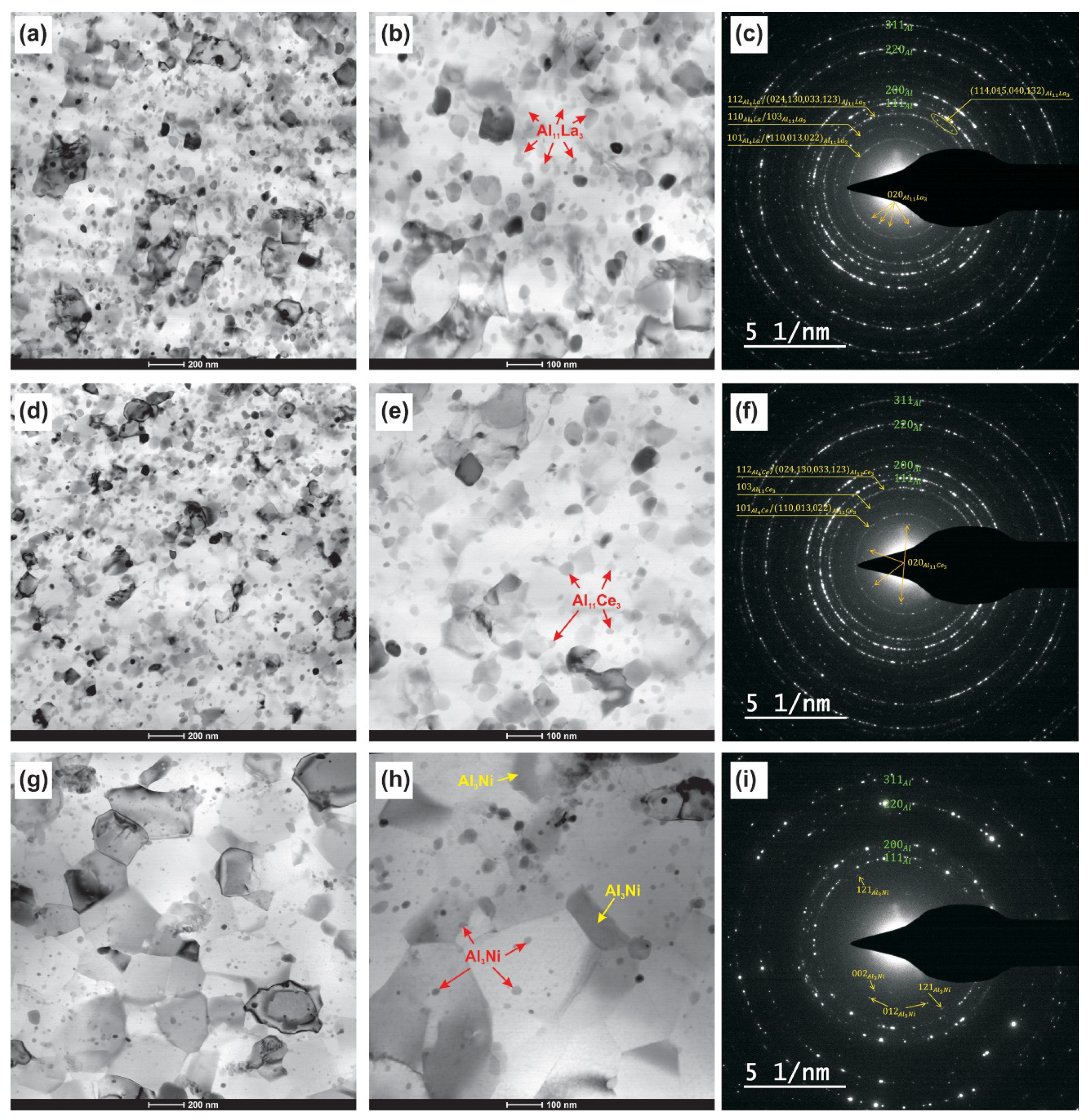 Materials 14 06404 g004