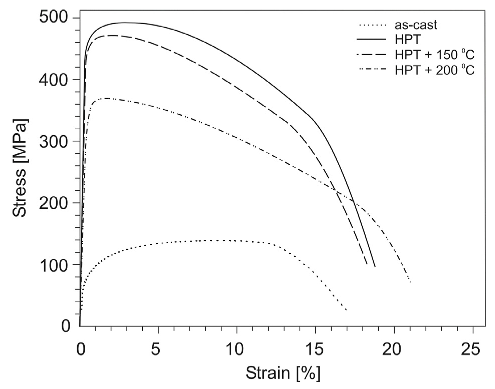 Materials 14 06404 g008