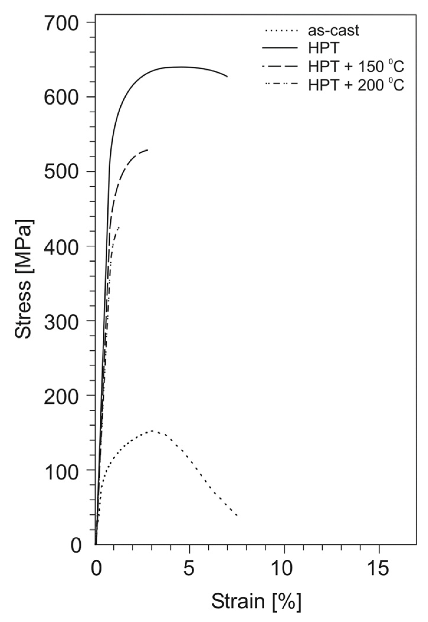 Materials 14 06404 g009