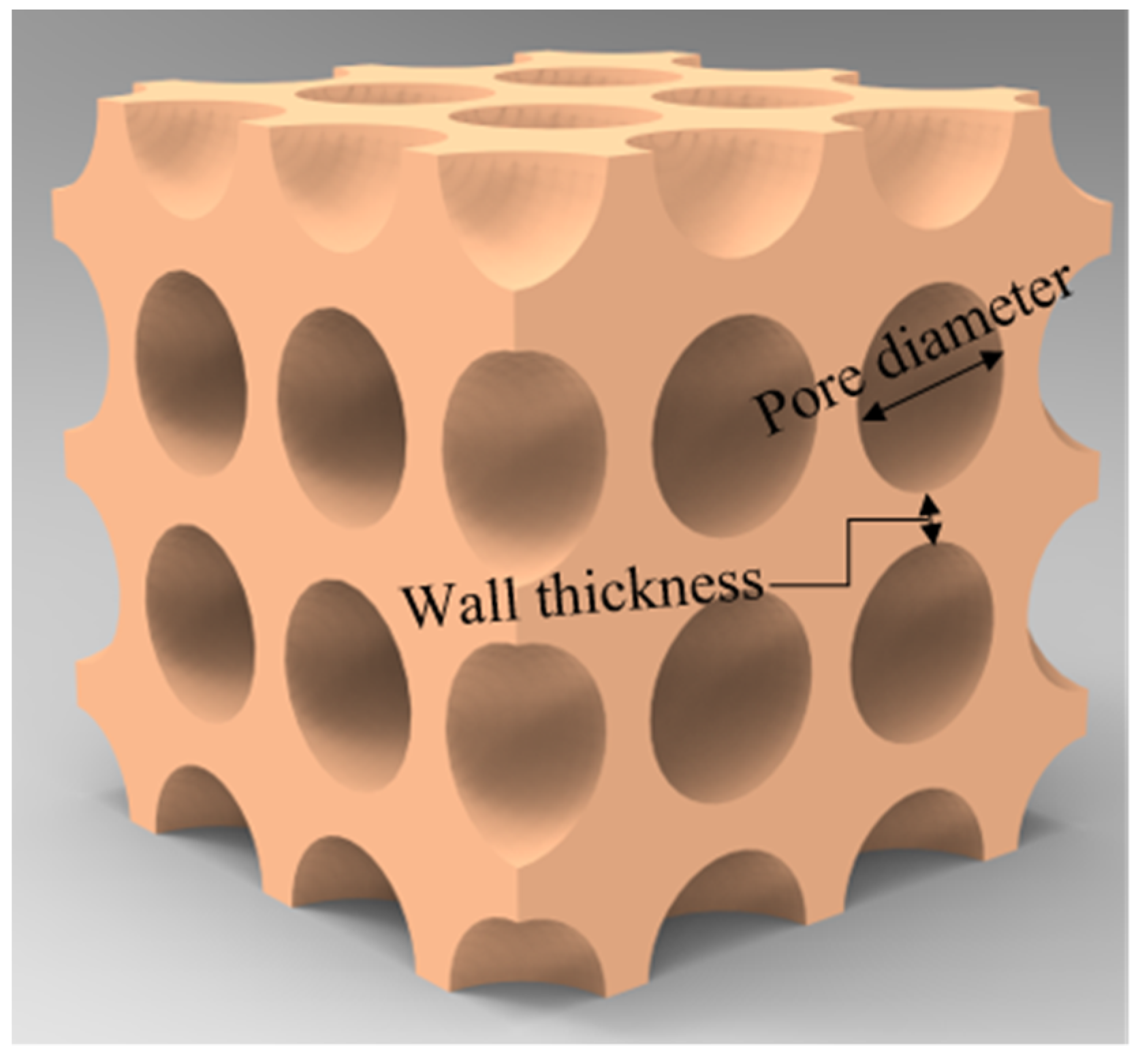 Materials 14 06405 g002