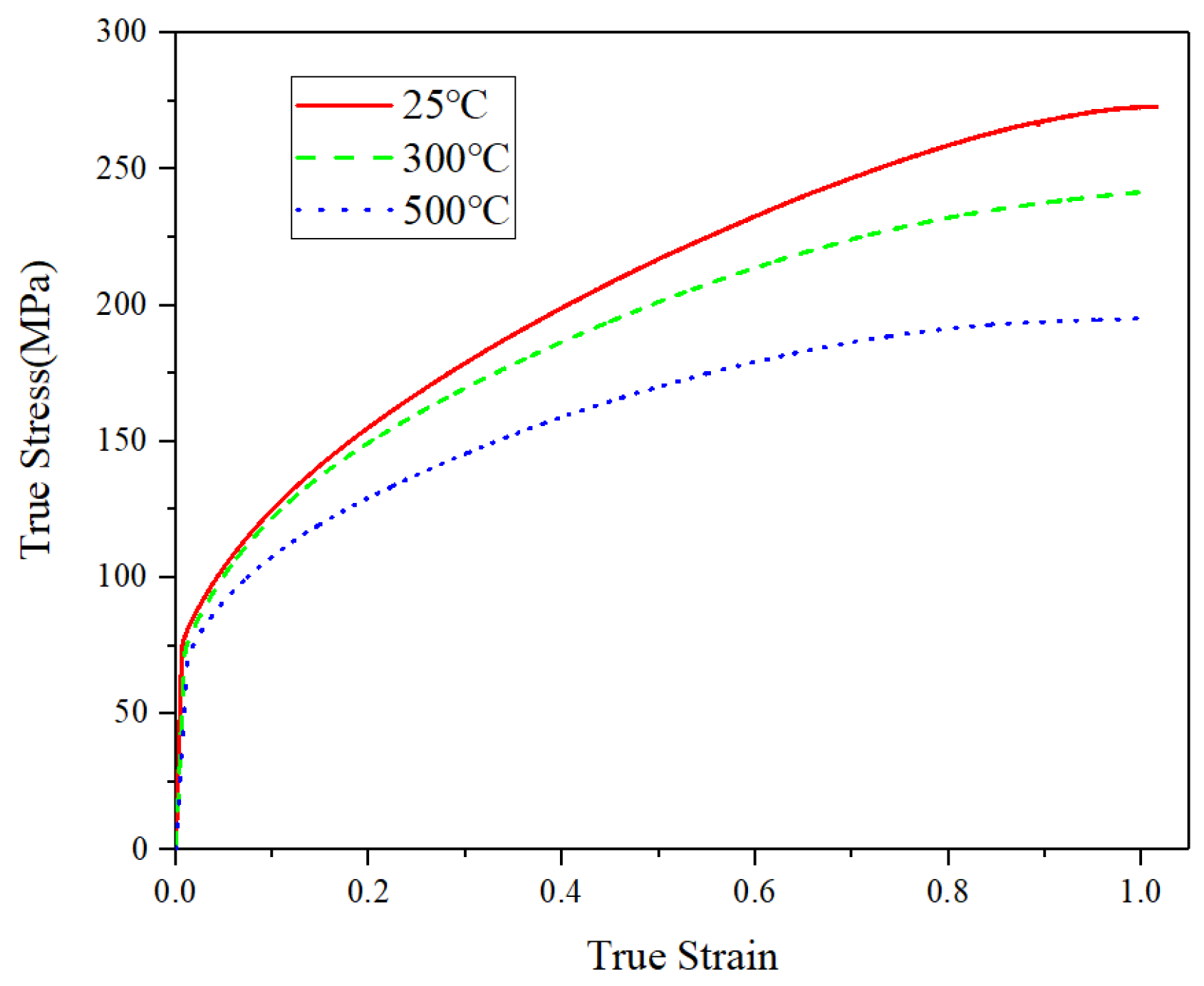 Materials 14 06405 g007