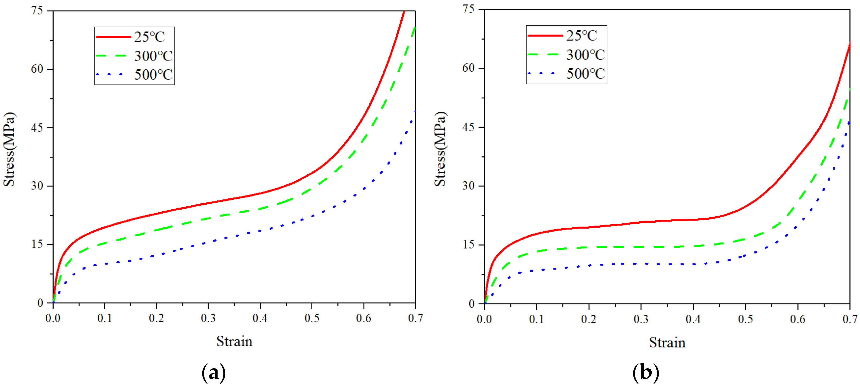 Materials 14 06405 g009