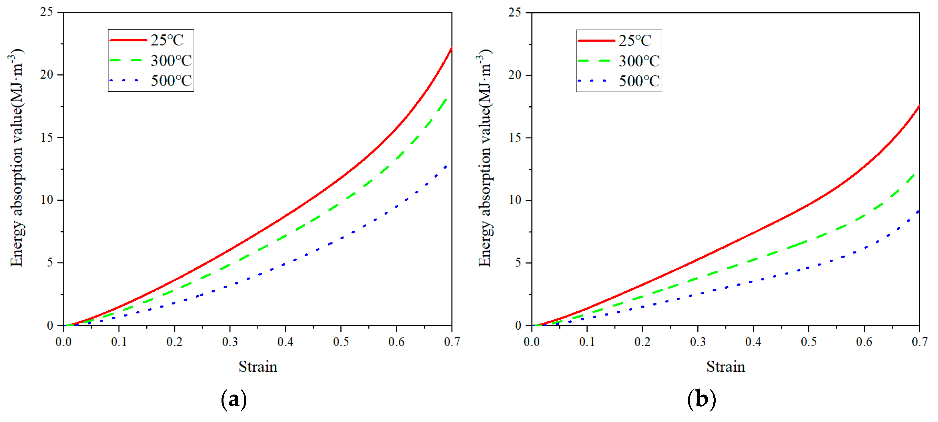Materials 14 06405 g010