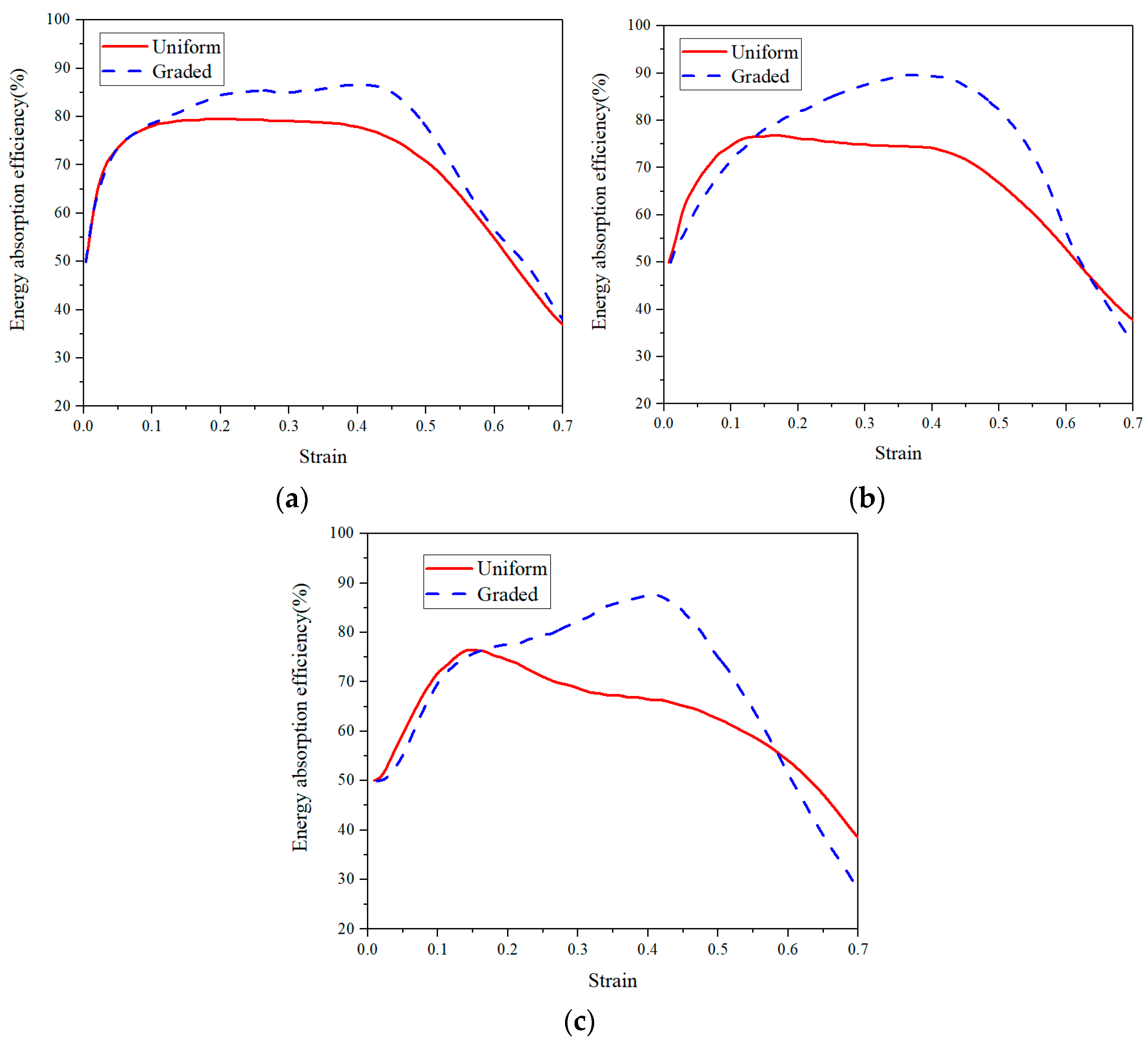 Materials 14 06405 g011
