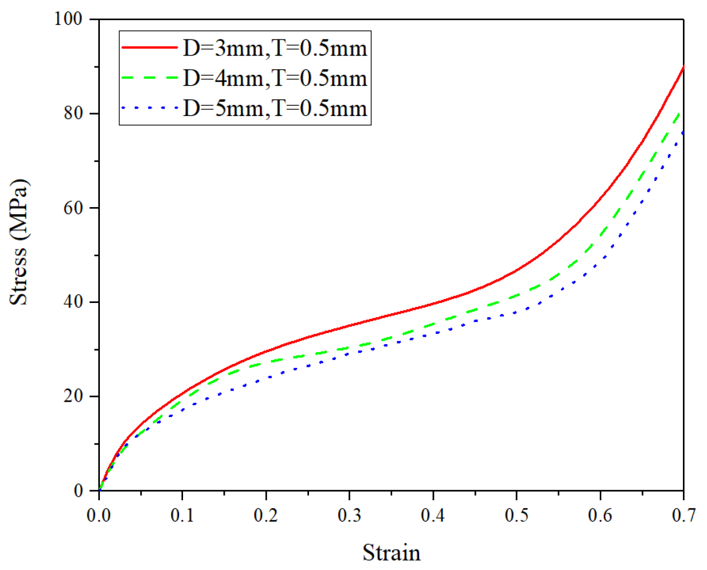 Materials 14 06405 g015