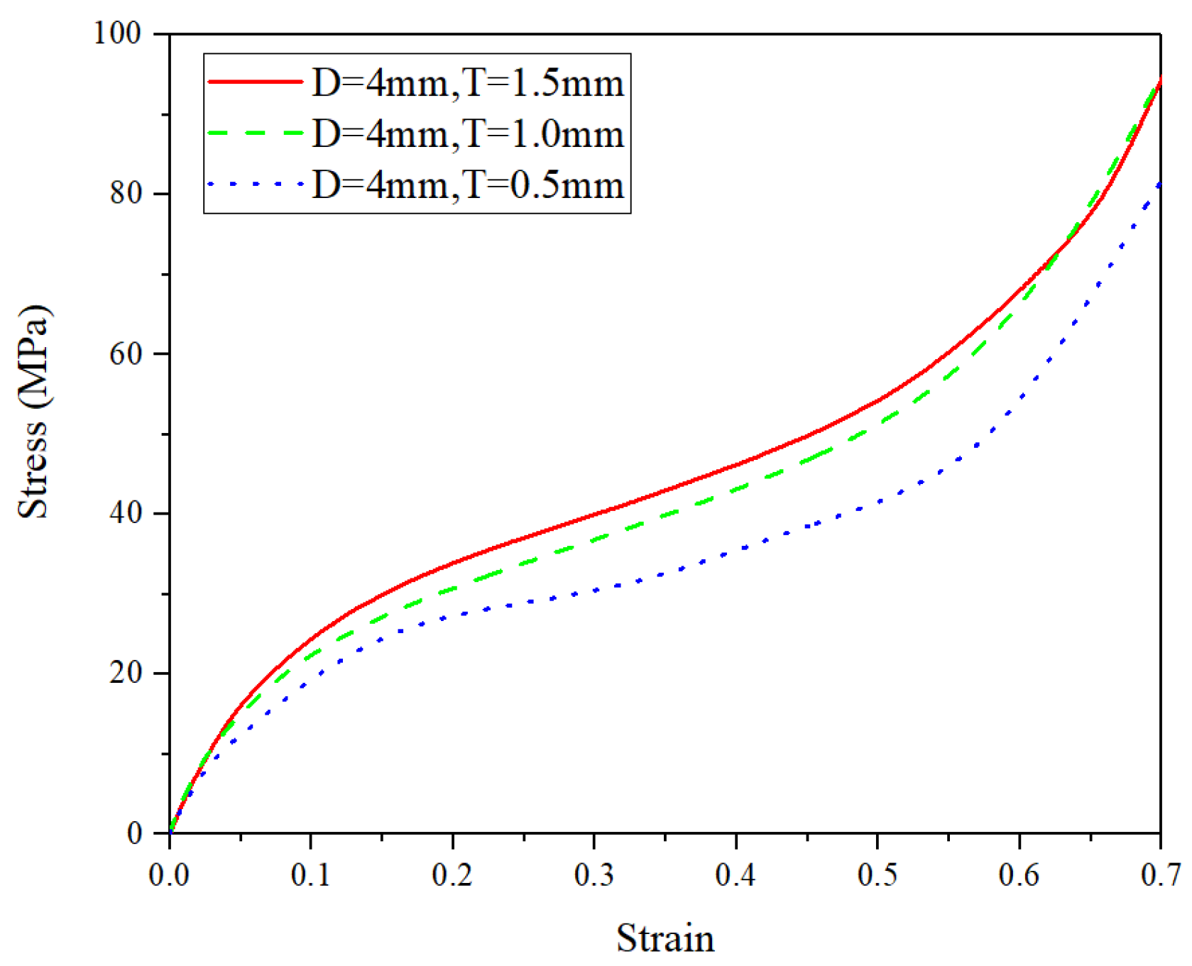 Materials 14 06405 g016
