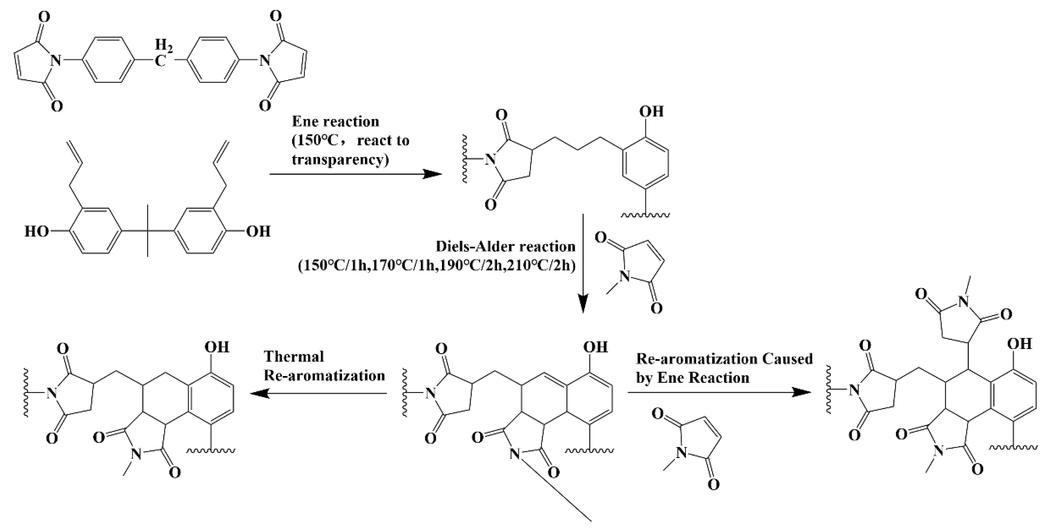 Materials 14 06406 g001