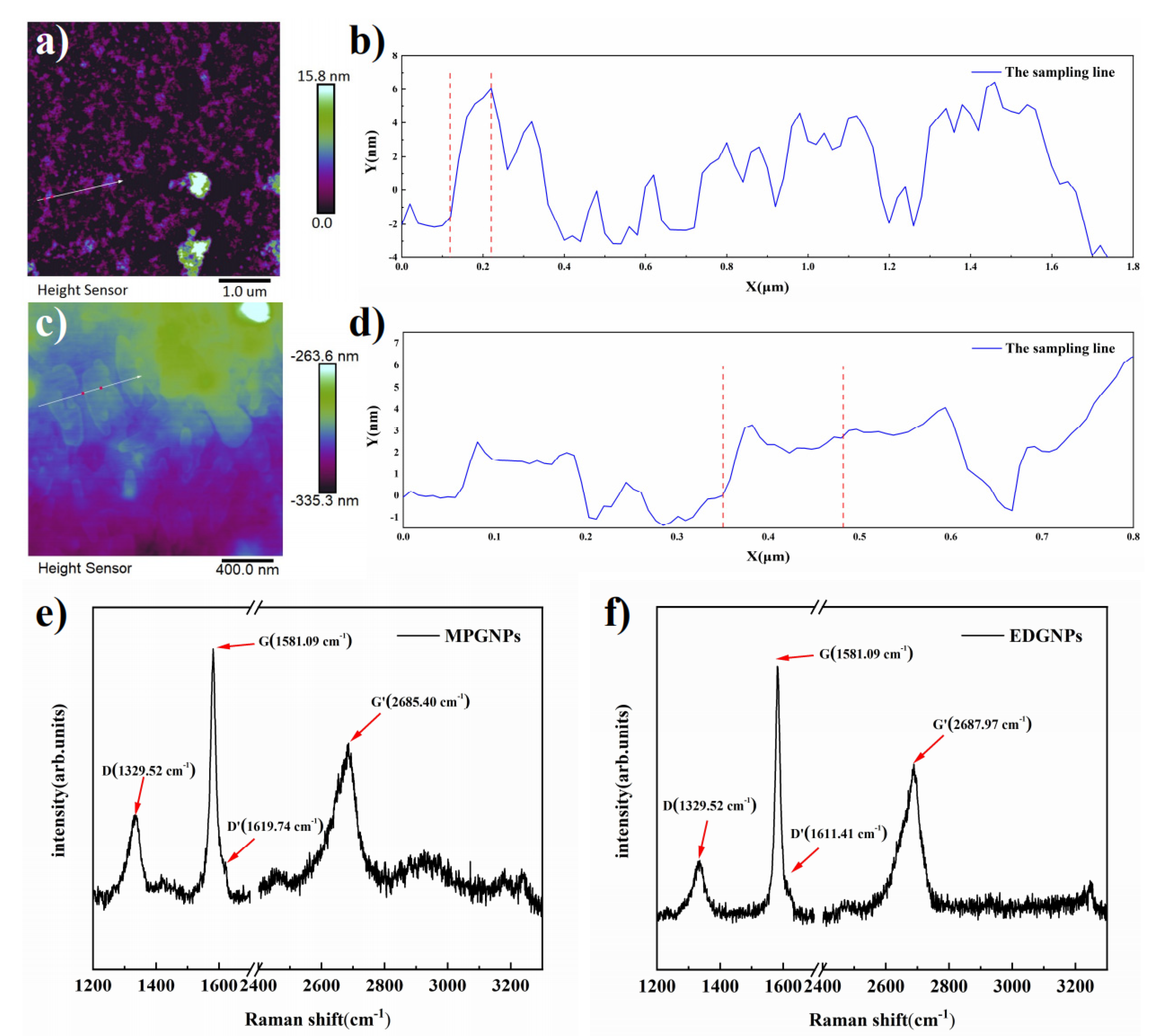 Materials 14 06406 g002