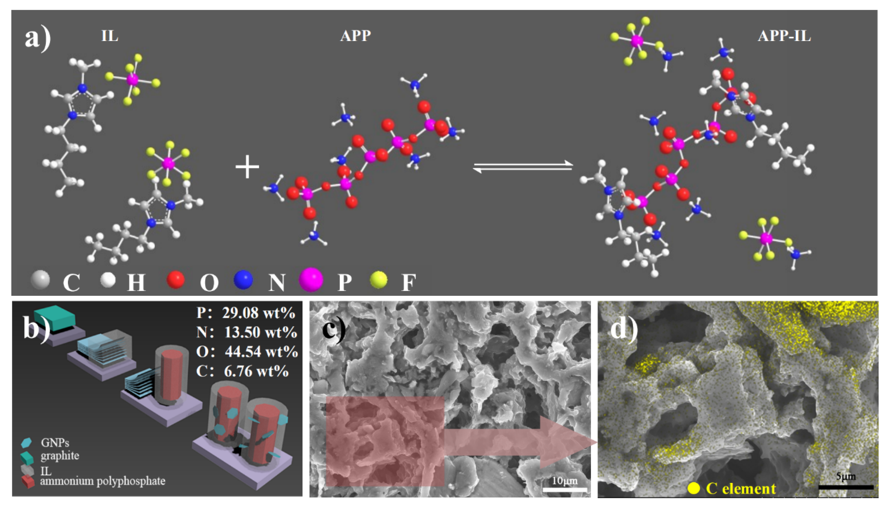 Materials 14 06406 g003