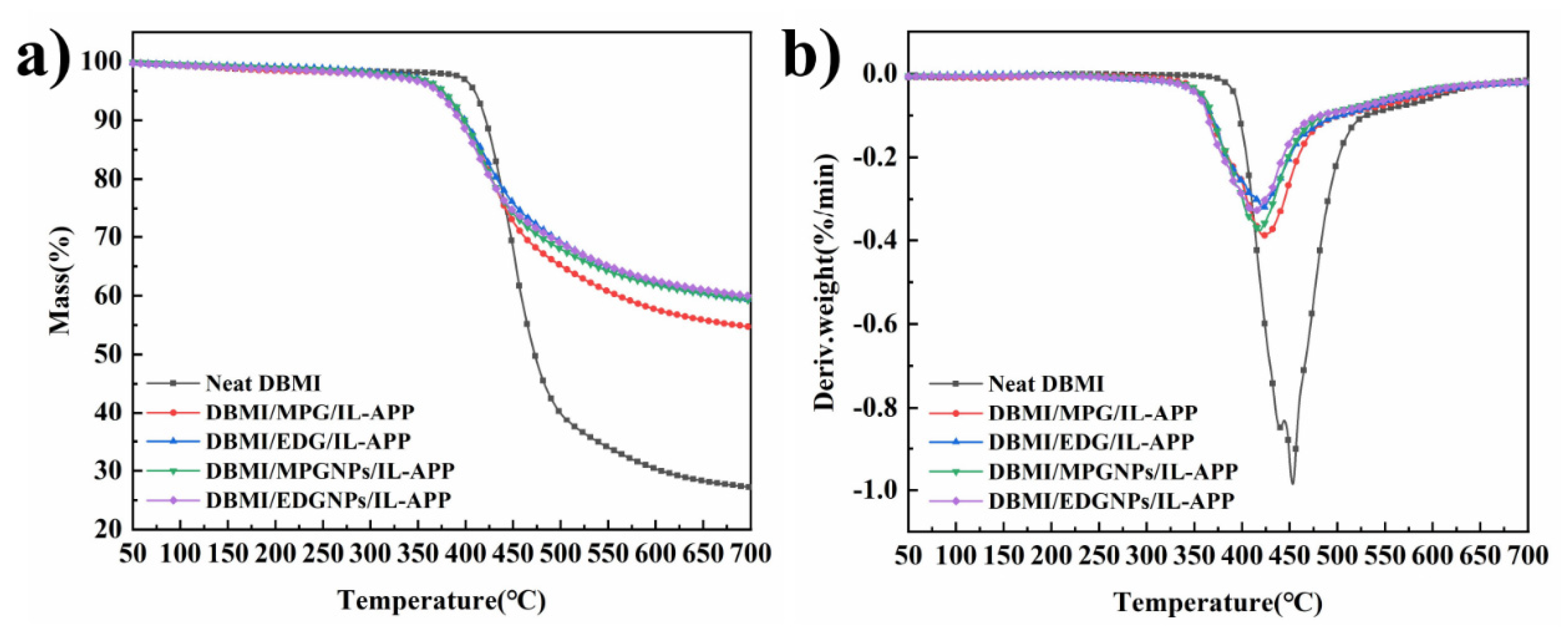 Materials 14 06406 g004