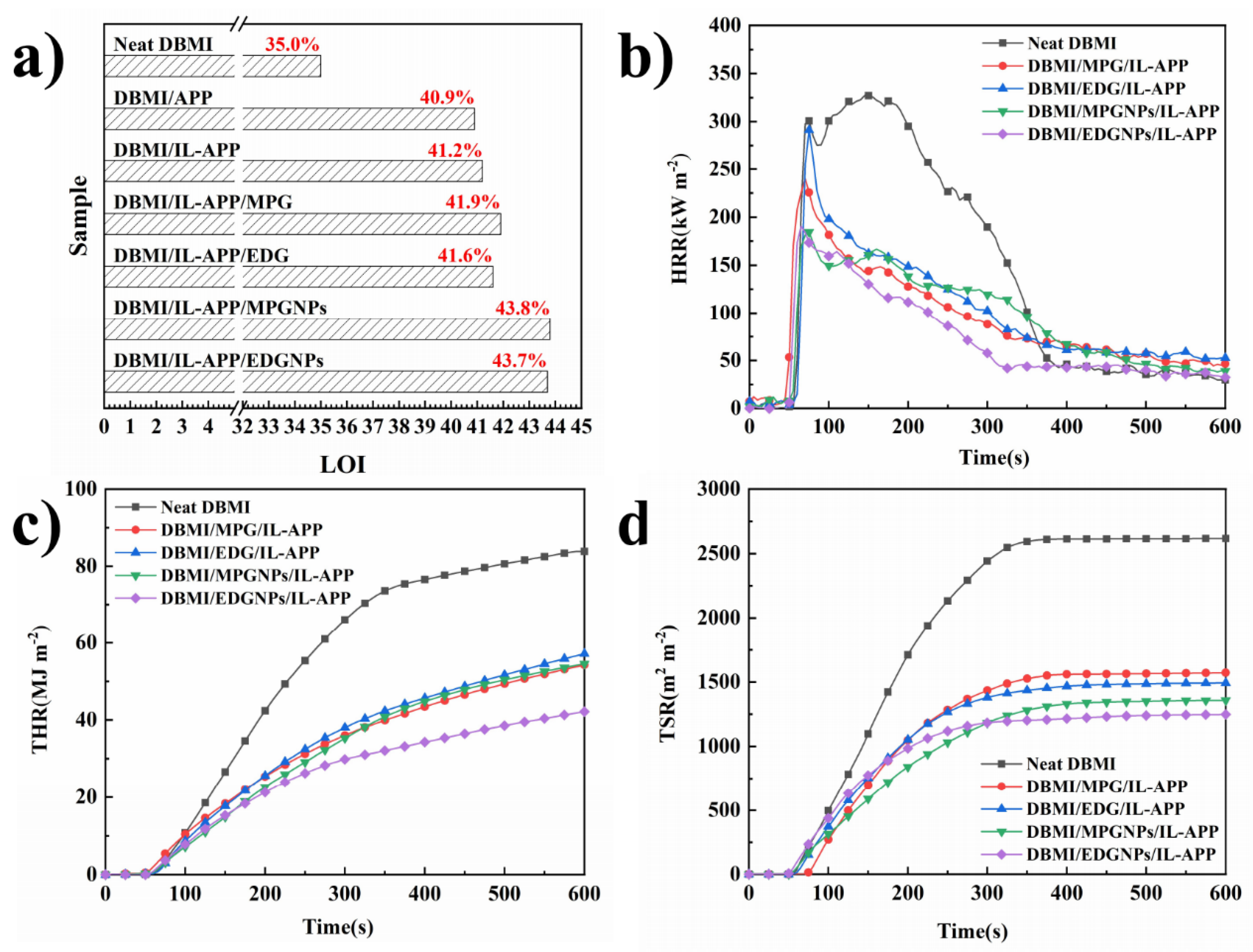Materials 14 06406 g005