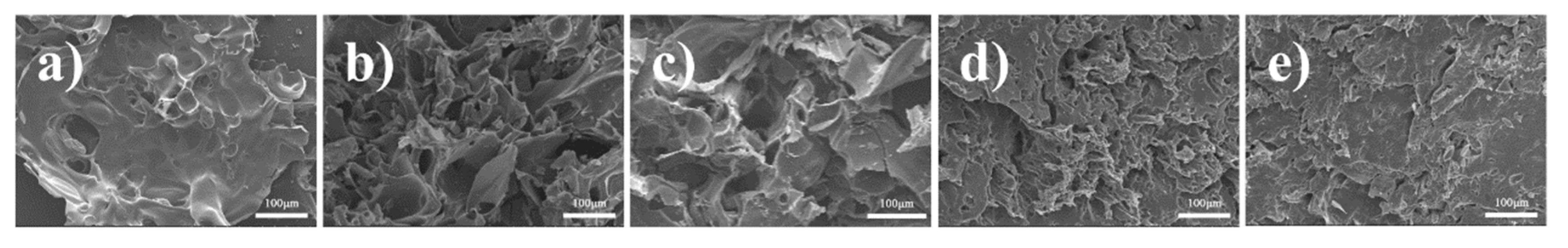 Materials 14 06406 g007