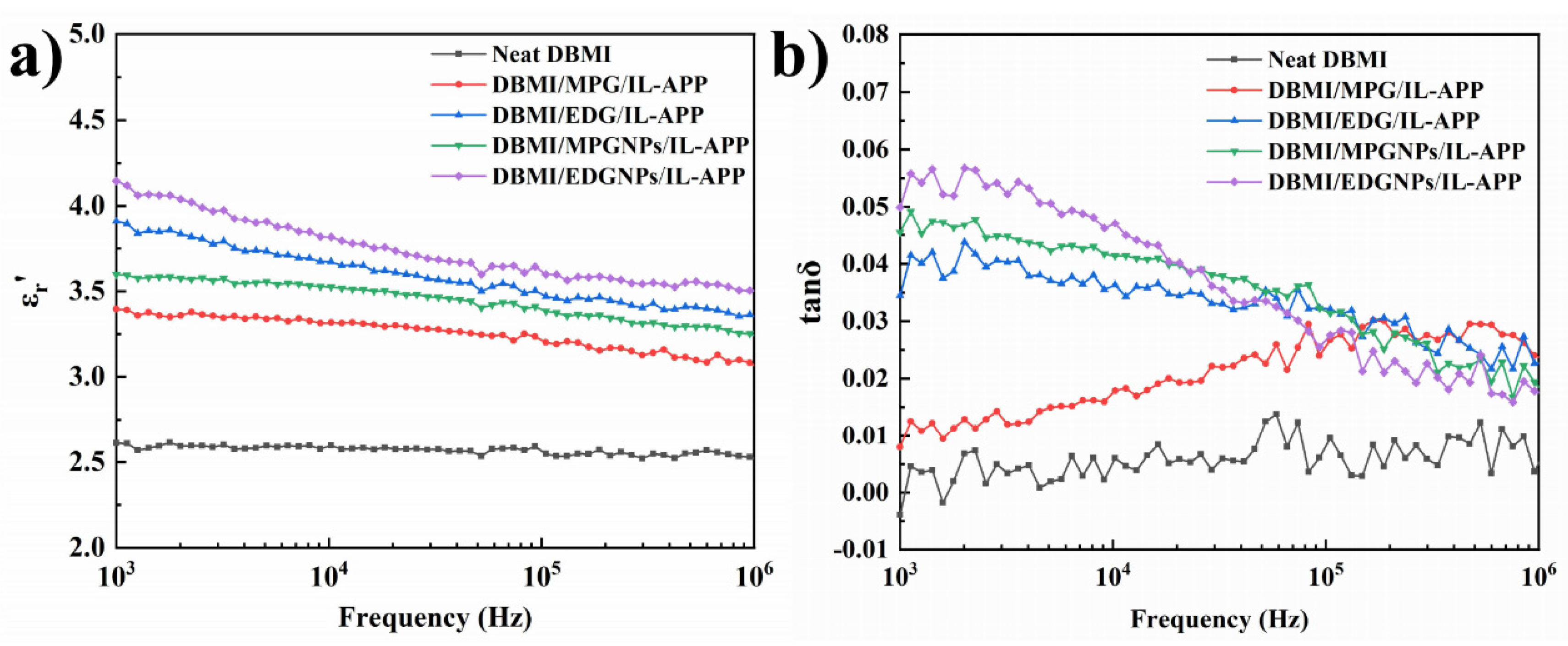Materials 14 06406 g009