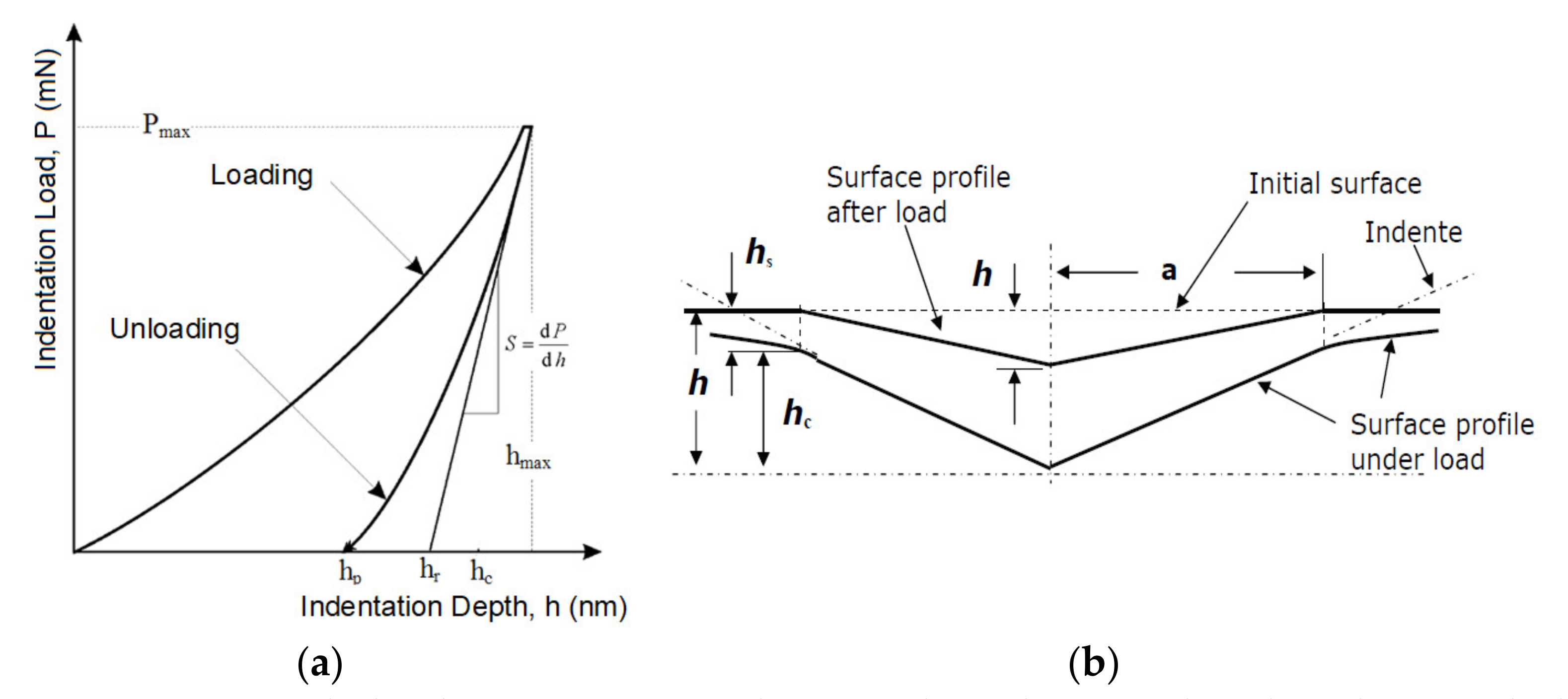 Materials 14 06407 g002