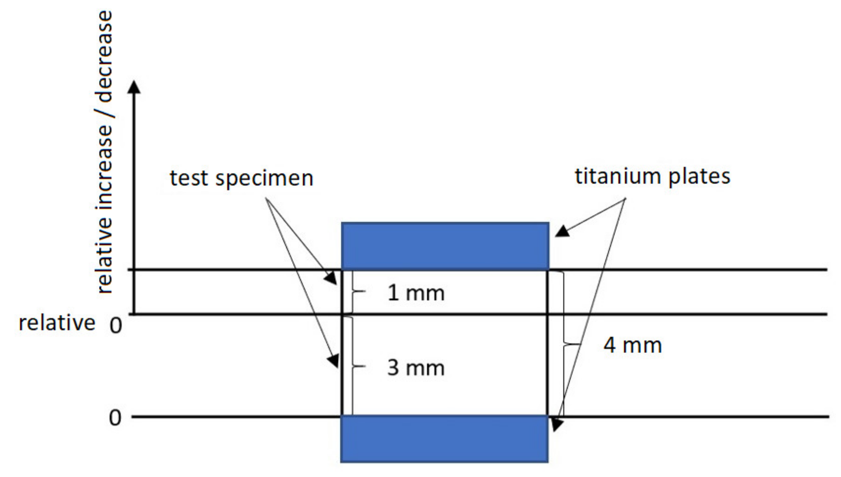 Materials 14 06407 g003