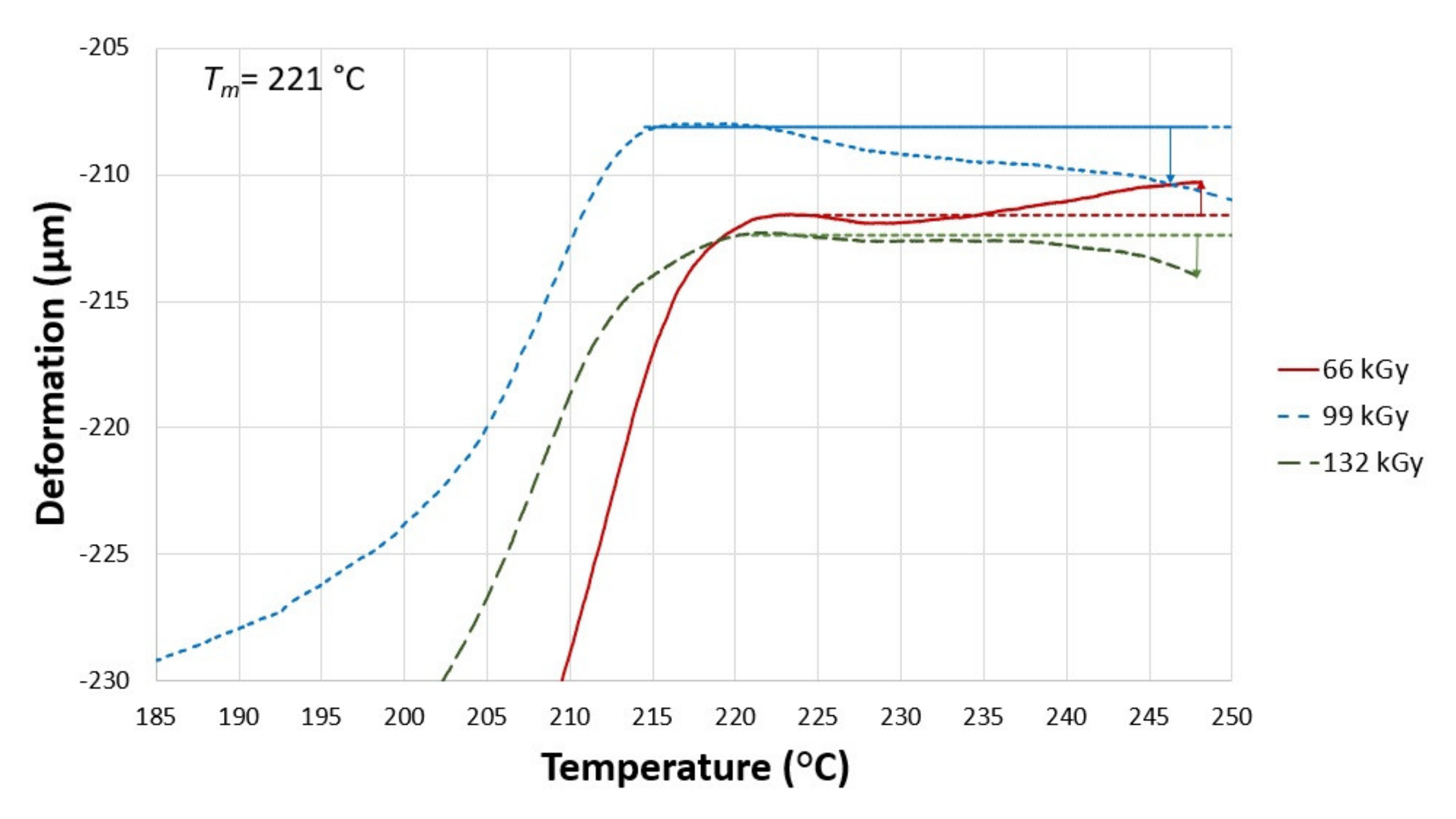 Materials 14 06407 g008
