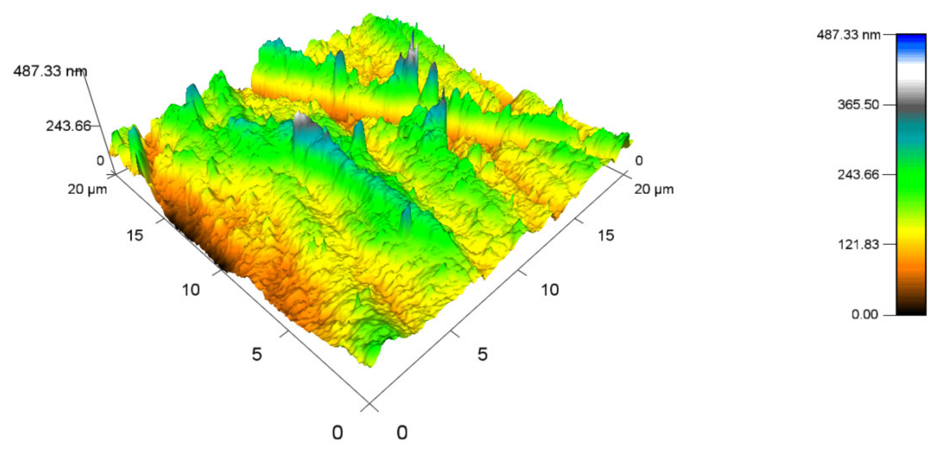 Materials 14 06407 g016
