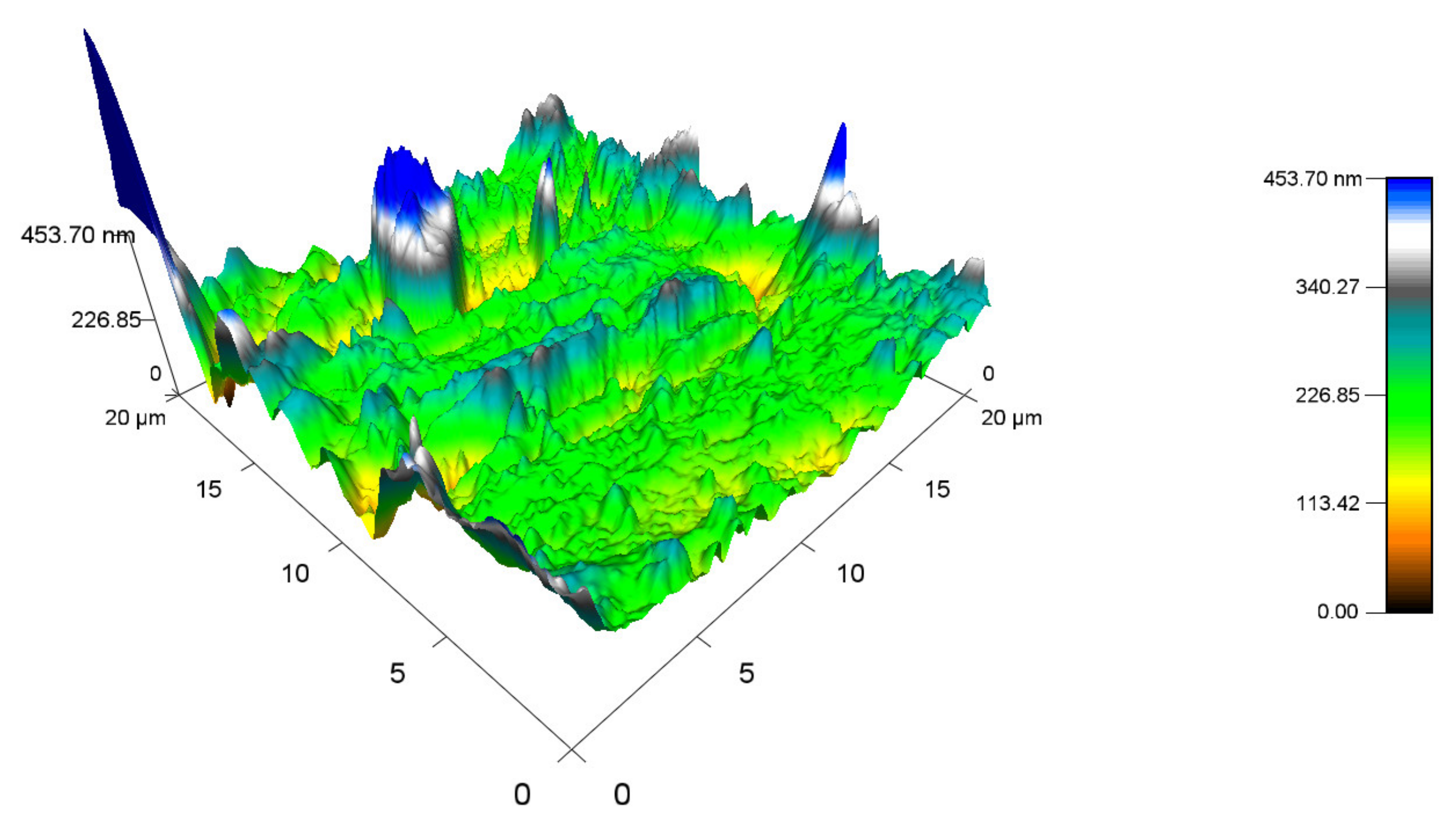 Materials 14 06407 g018
