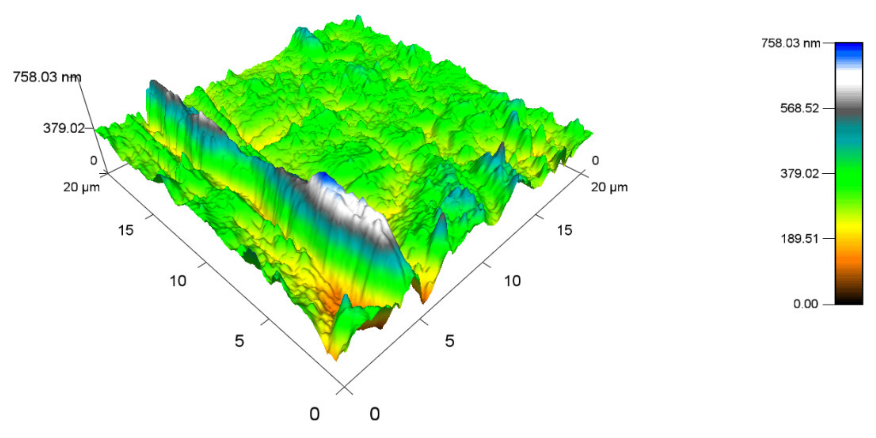 Materials 14 06407 g019