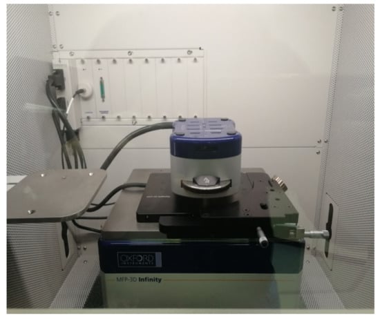 Materials 14 06407 g0a5 550