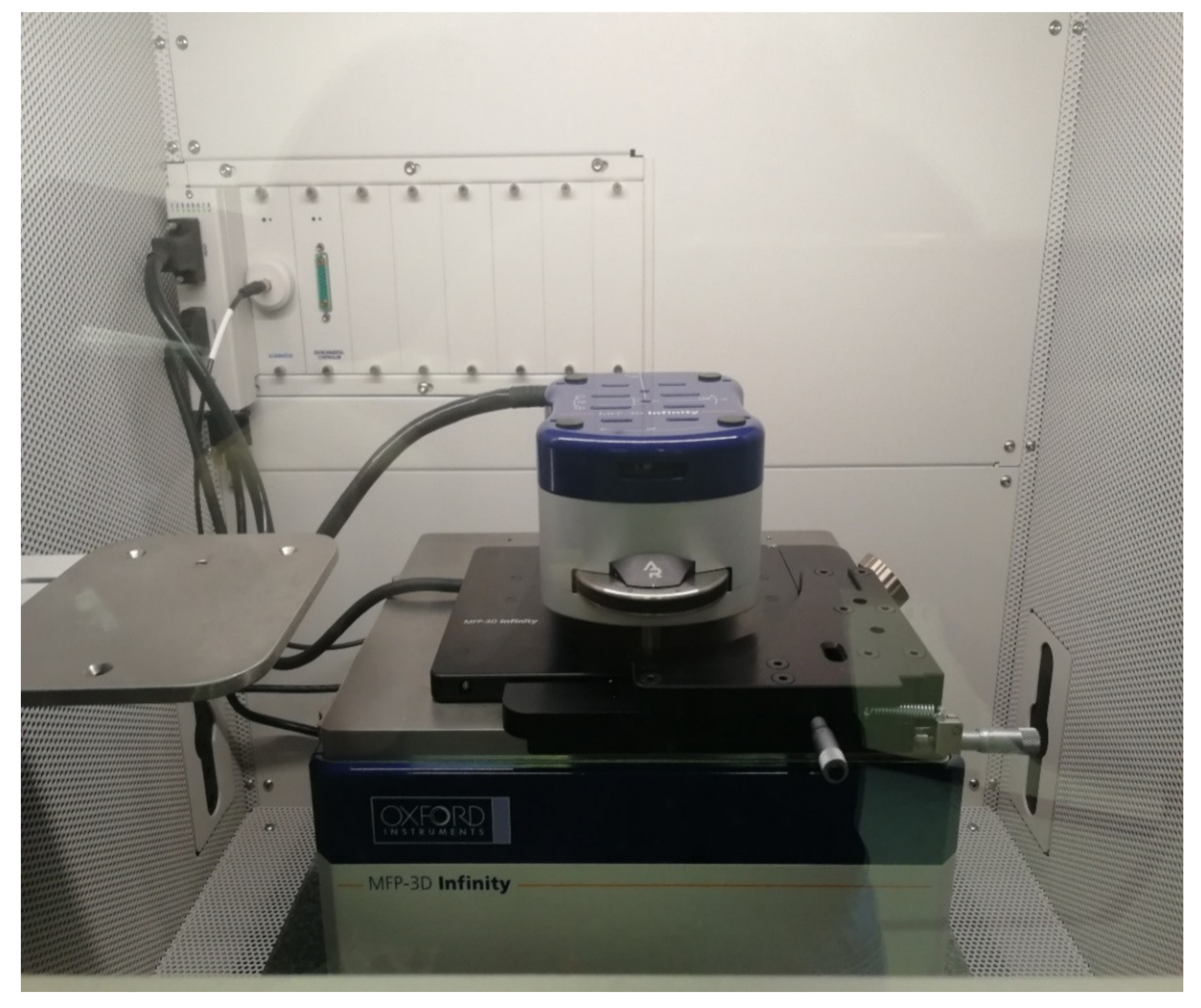 Materials 14 06407 g0a5