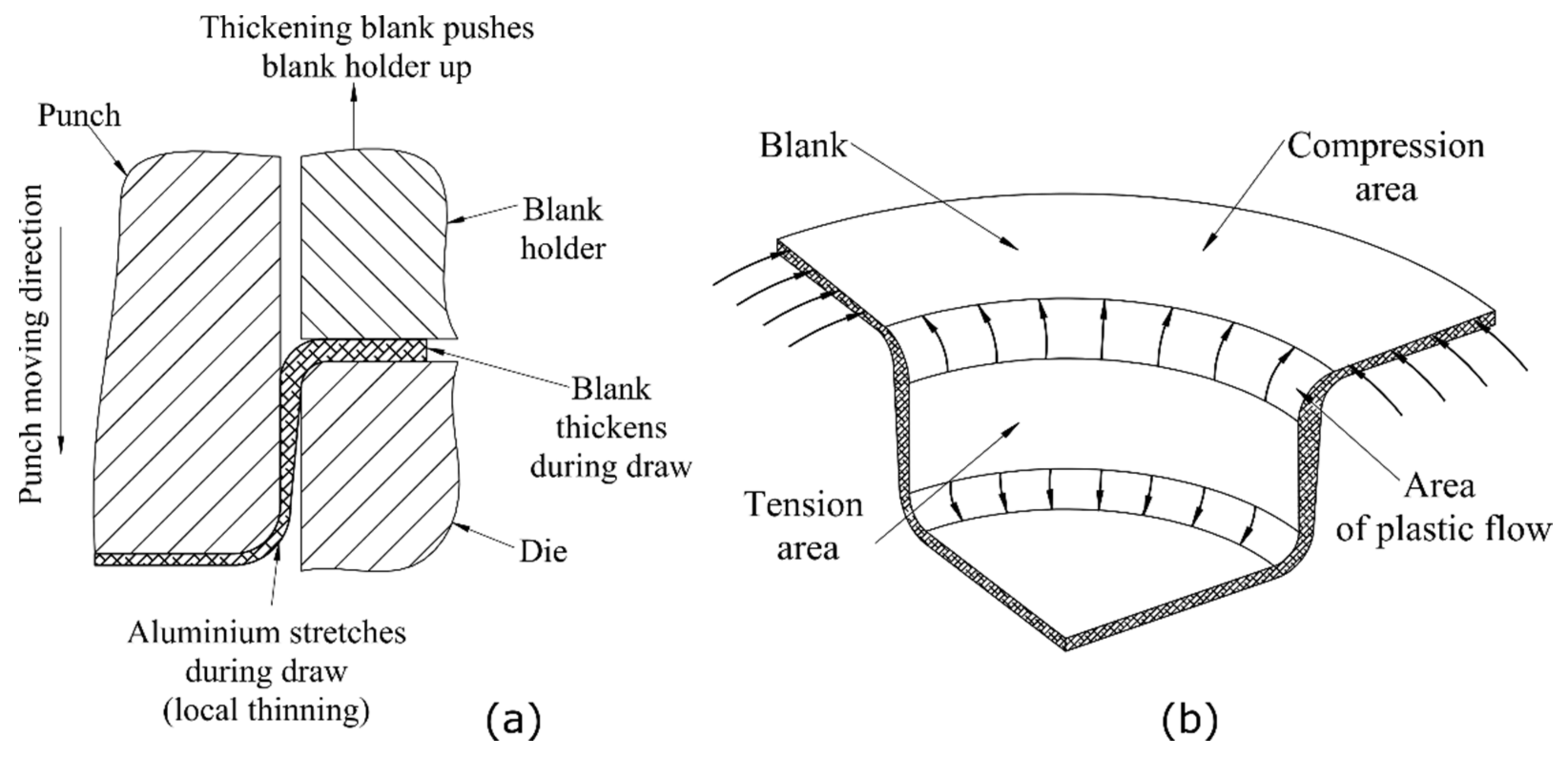 Materials 14 06408 g001