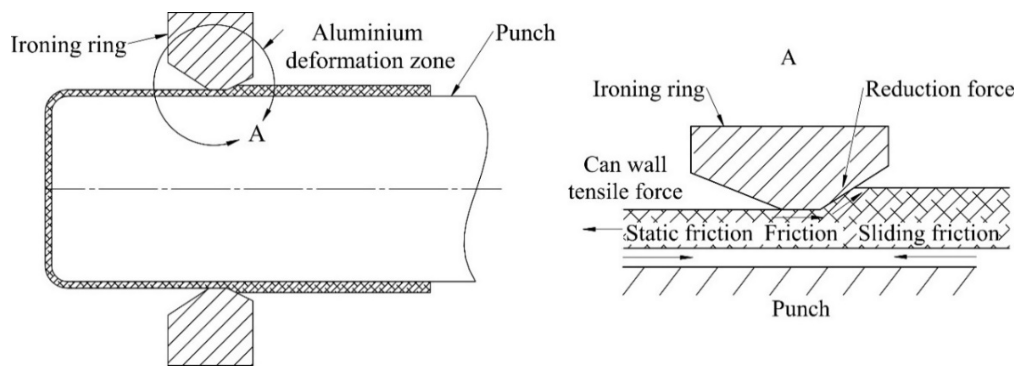 Materials 14 06408 g002
